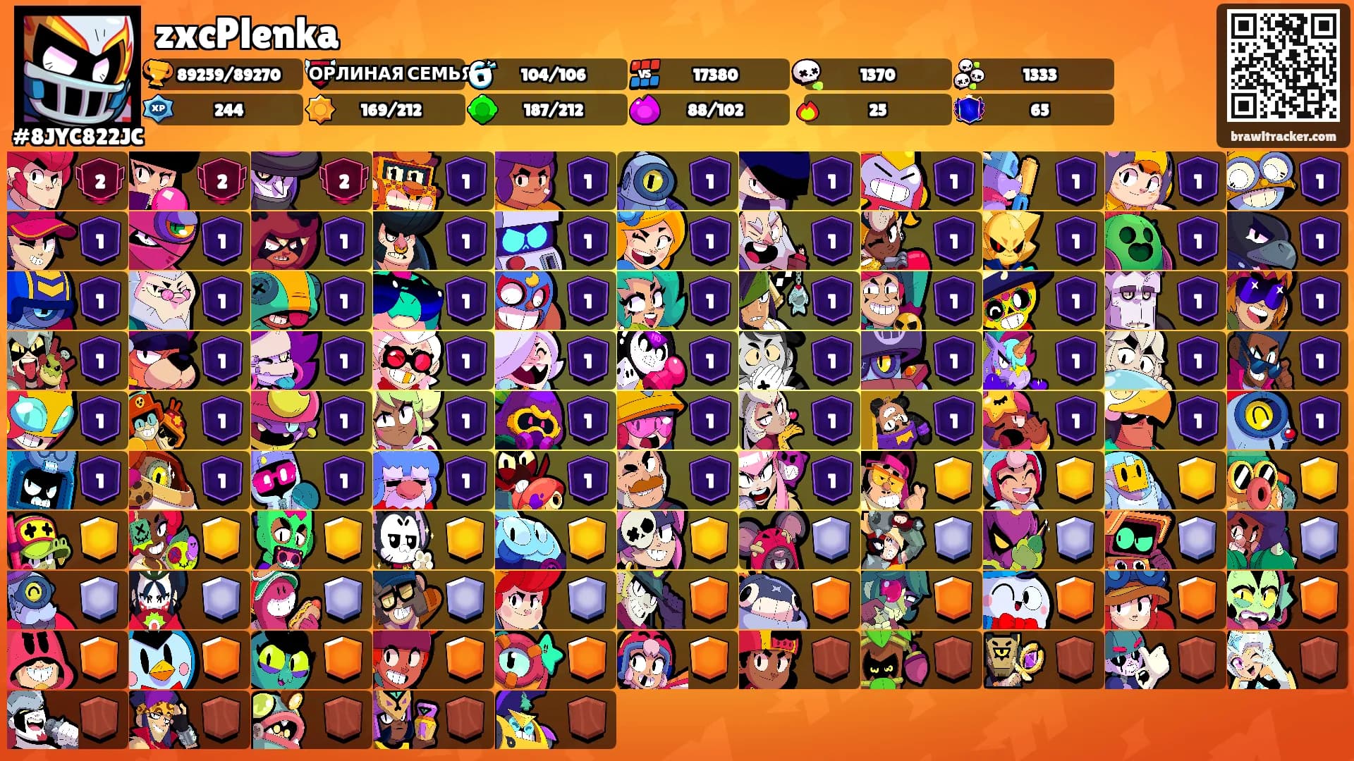 zxcPlenka's Ranks