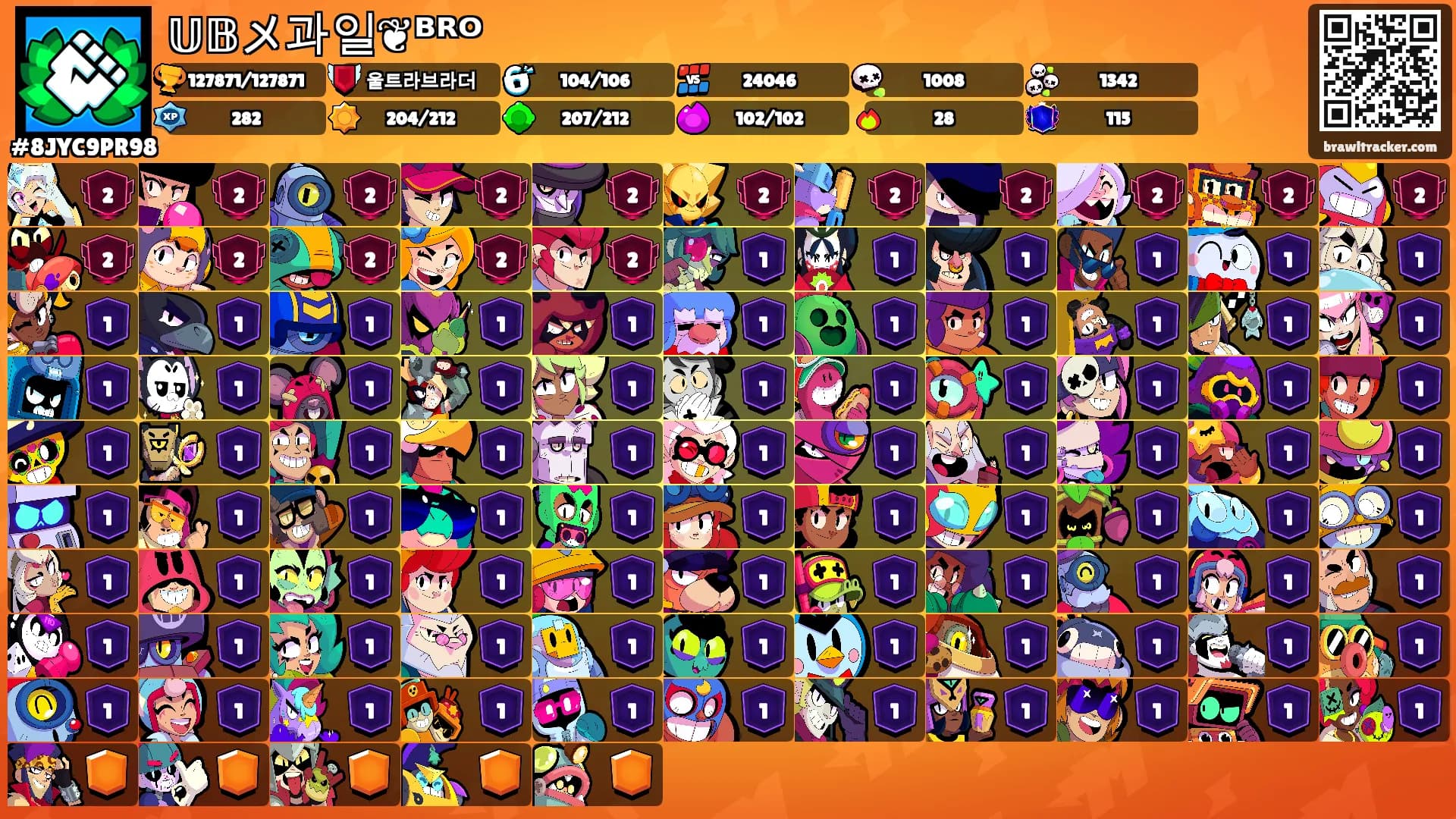 𝕌𝔹メ과일❦ᴮᴿᴼ's Ranks