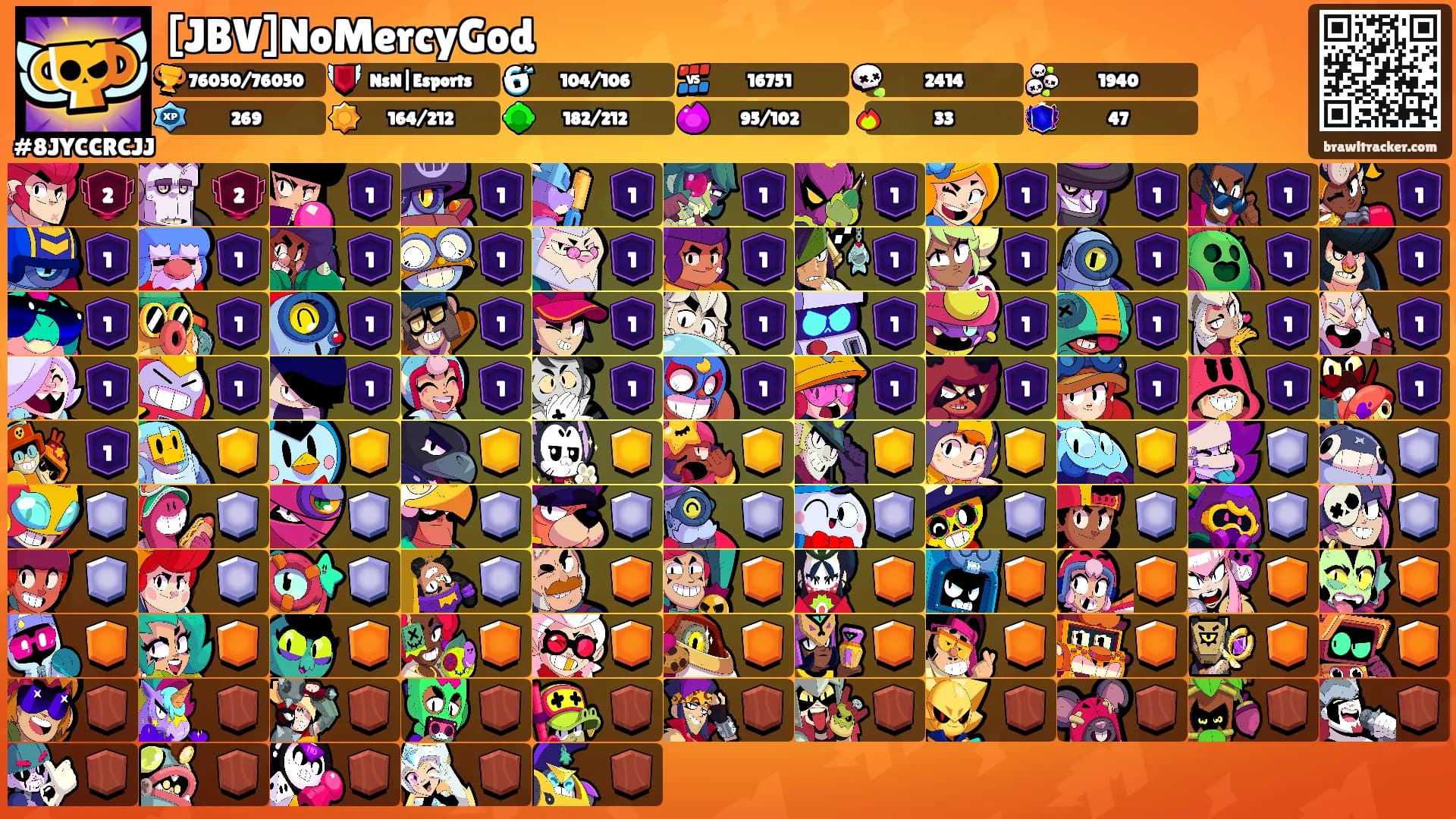 [JBV]NoMercyGod's Ranks