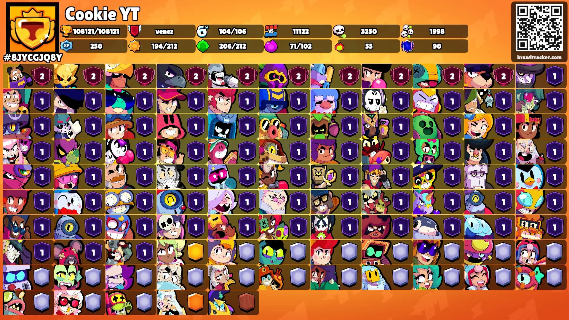 Cookie YT's Ranks