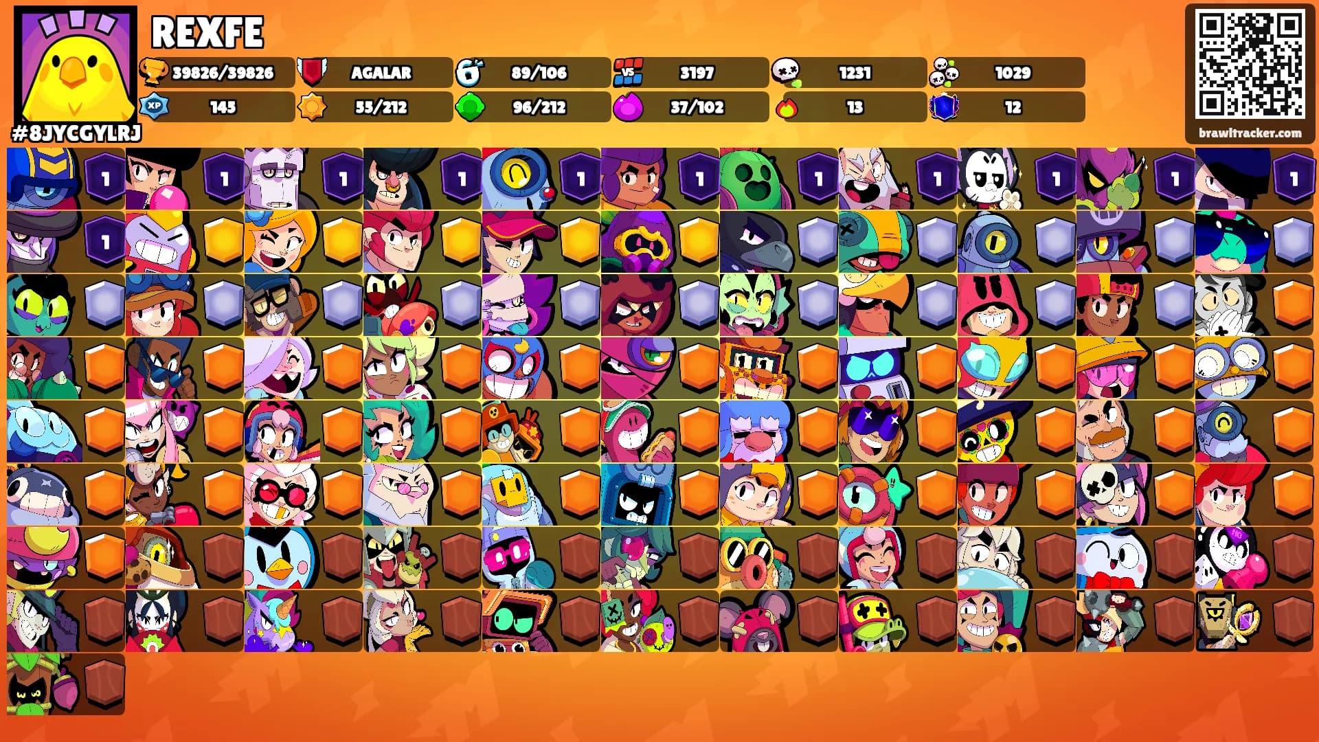 REXFE's Ranks