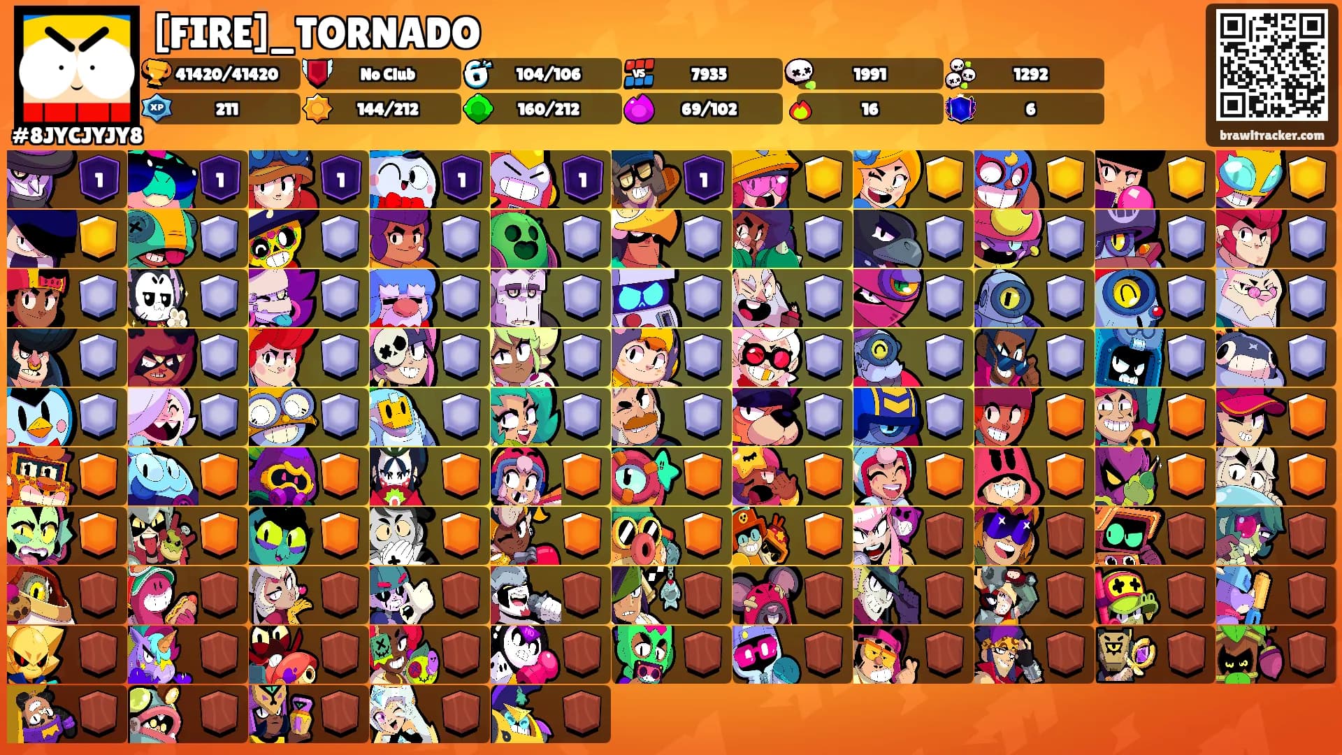 [FIRE]_TORNADO's Ranks
