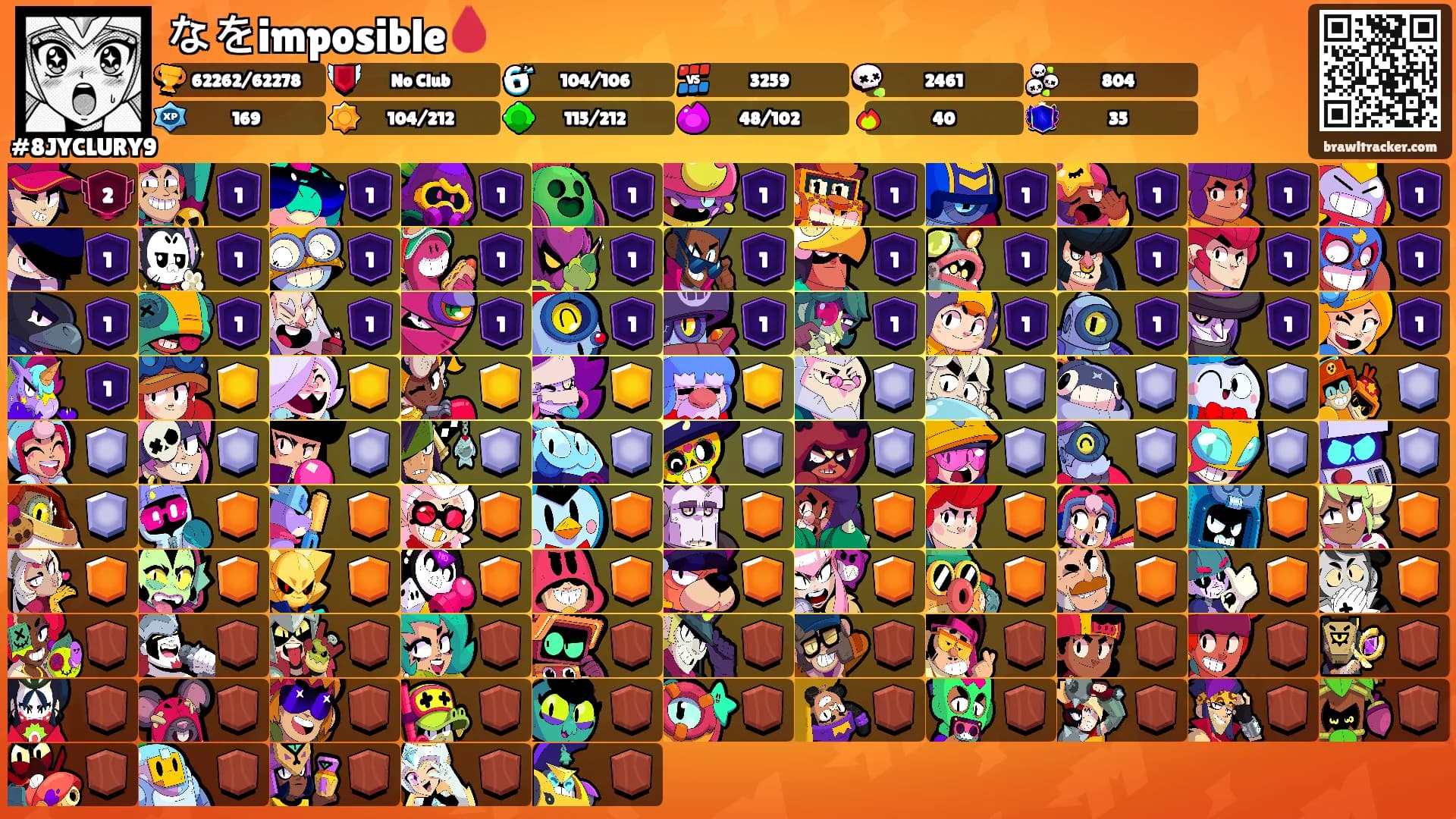 なをimposible🩸's Ranks