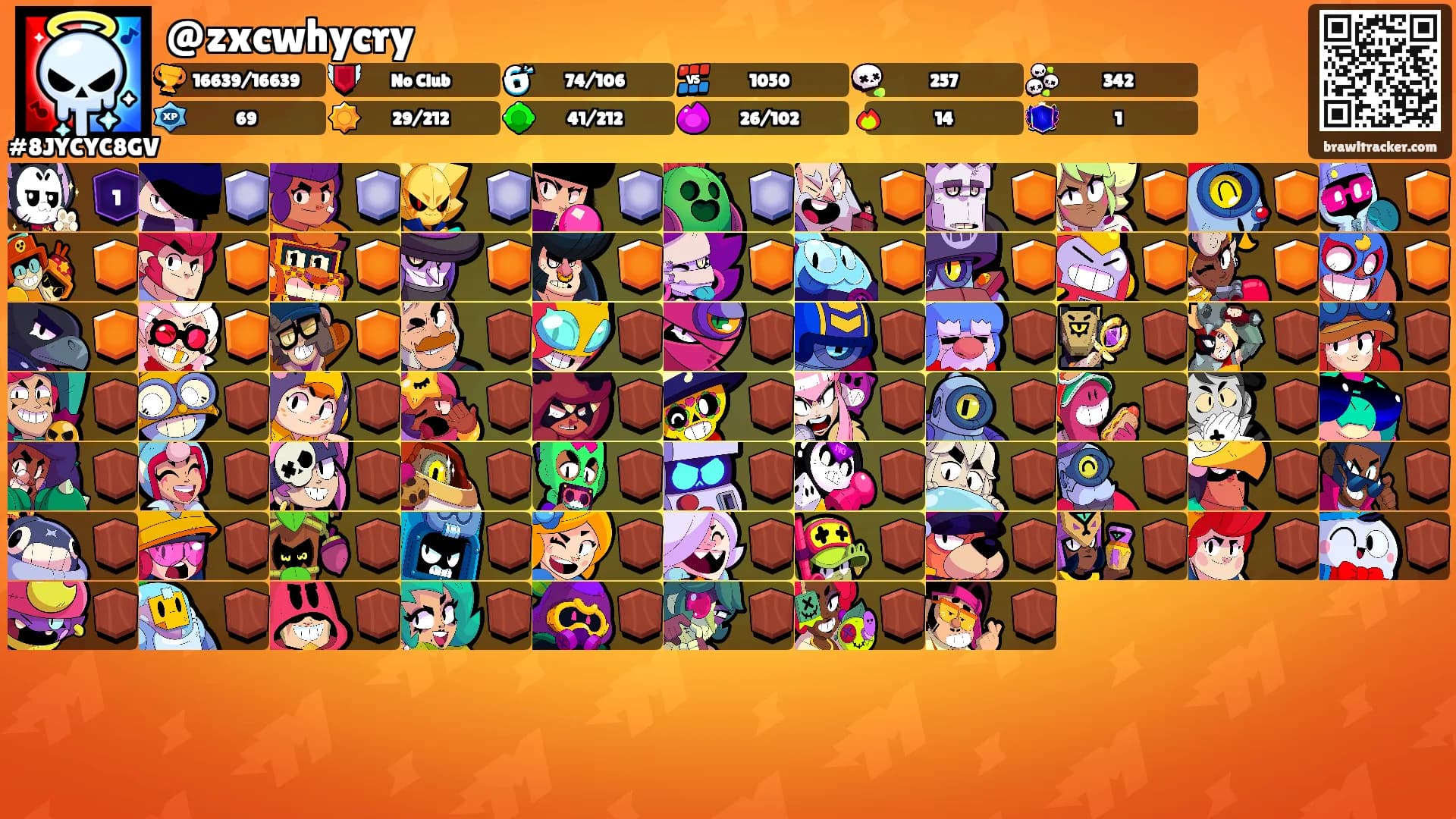 @zxcwhycry's Ranks