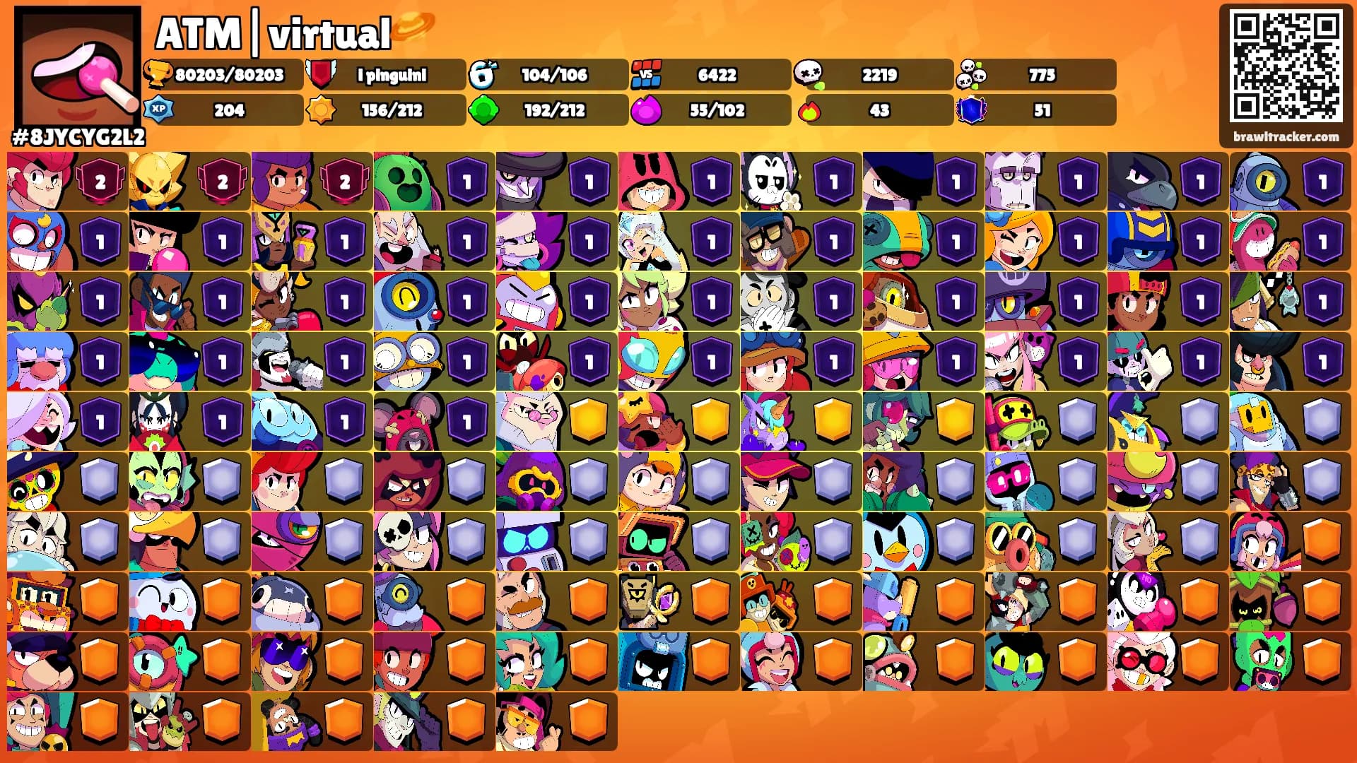 ATM|virtual🪐's Ranks