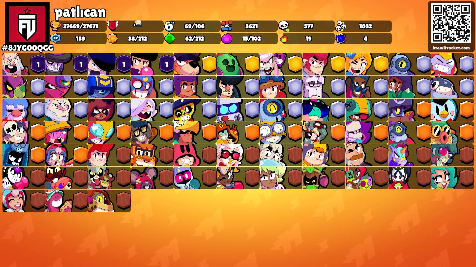 patlıcan's Ranks