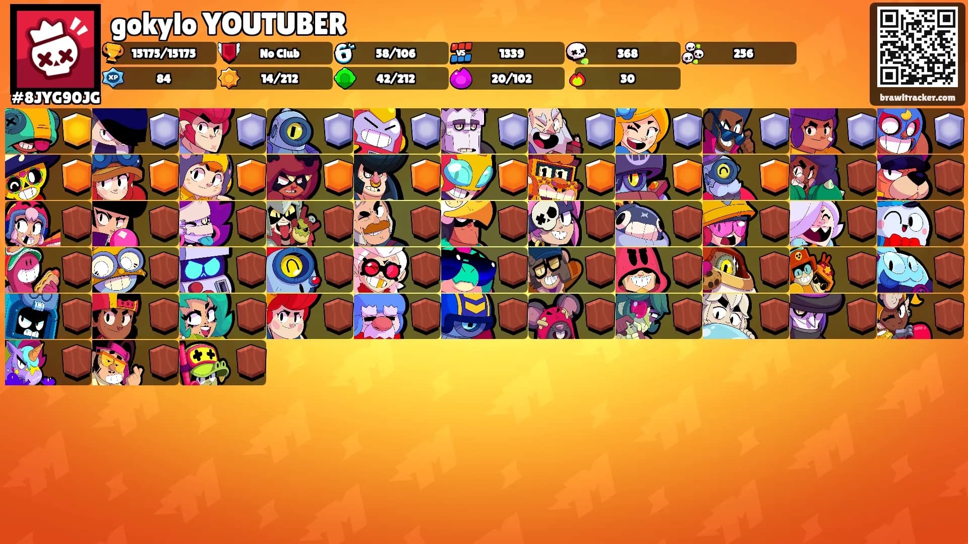gokylo YOUTUBER's Ranks