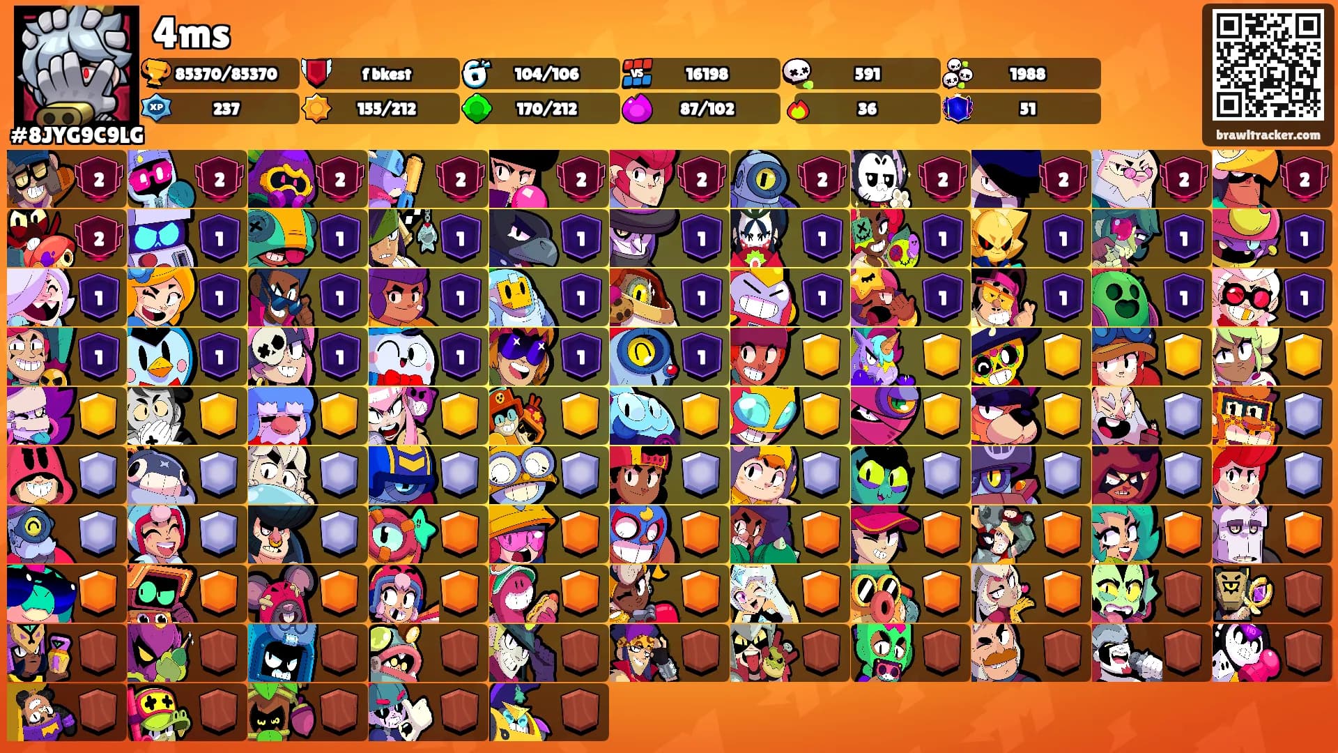 4ms's Ranks