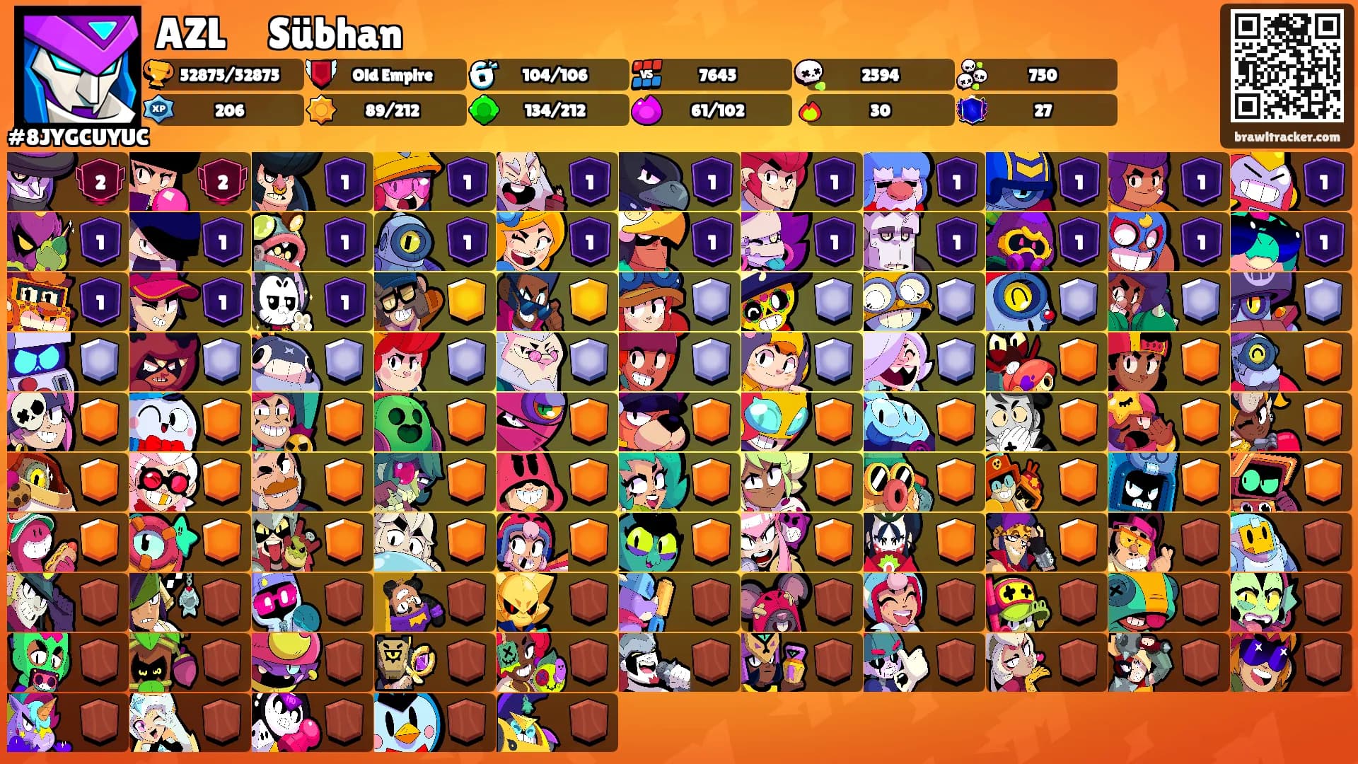 AZLㅤSübhan's Ranks