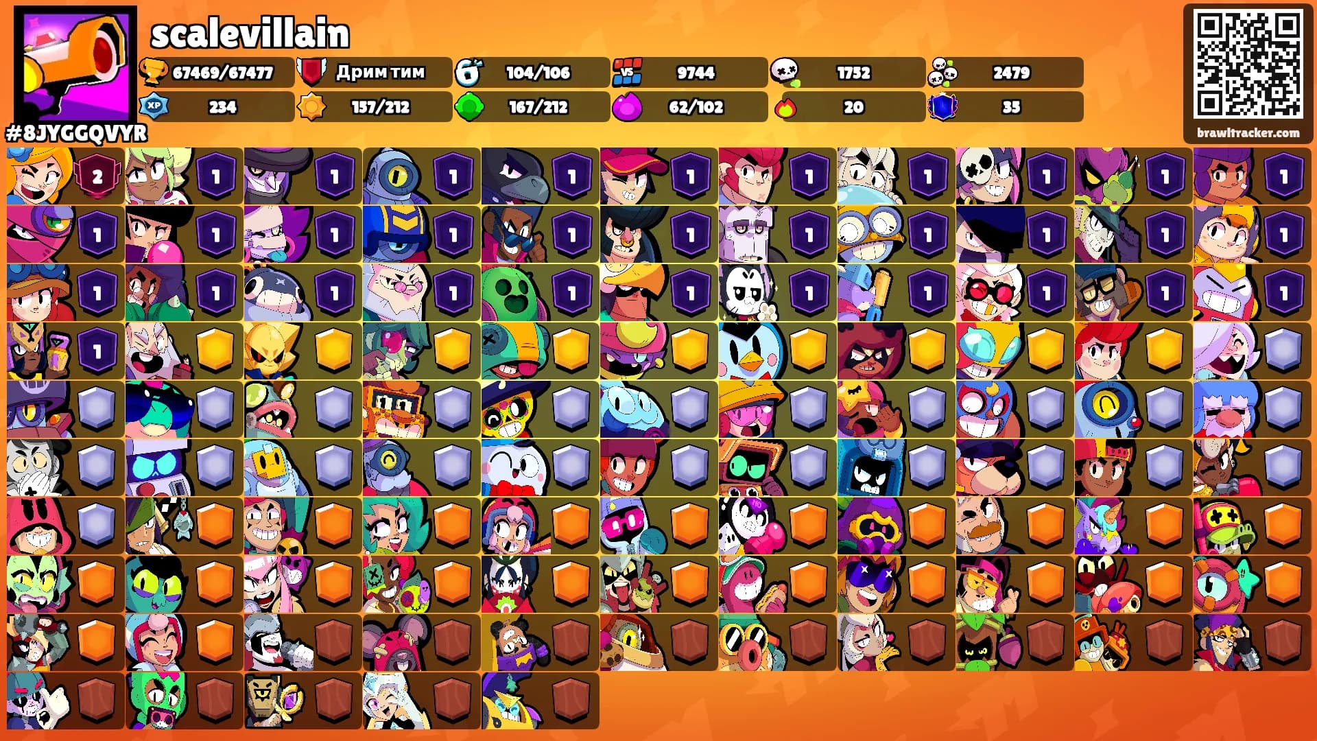 scalevillain's Ranks