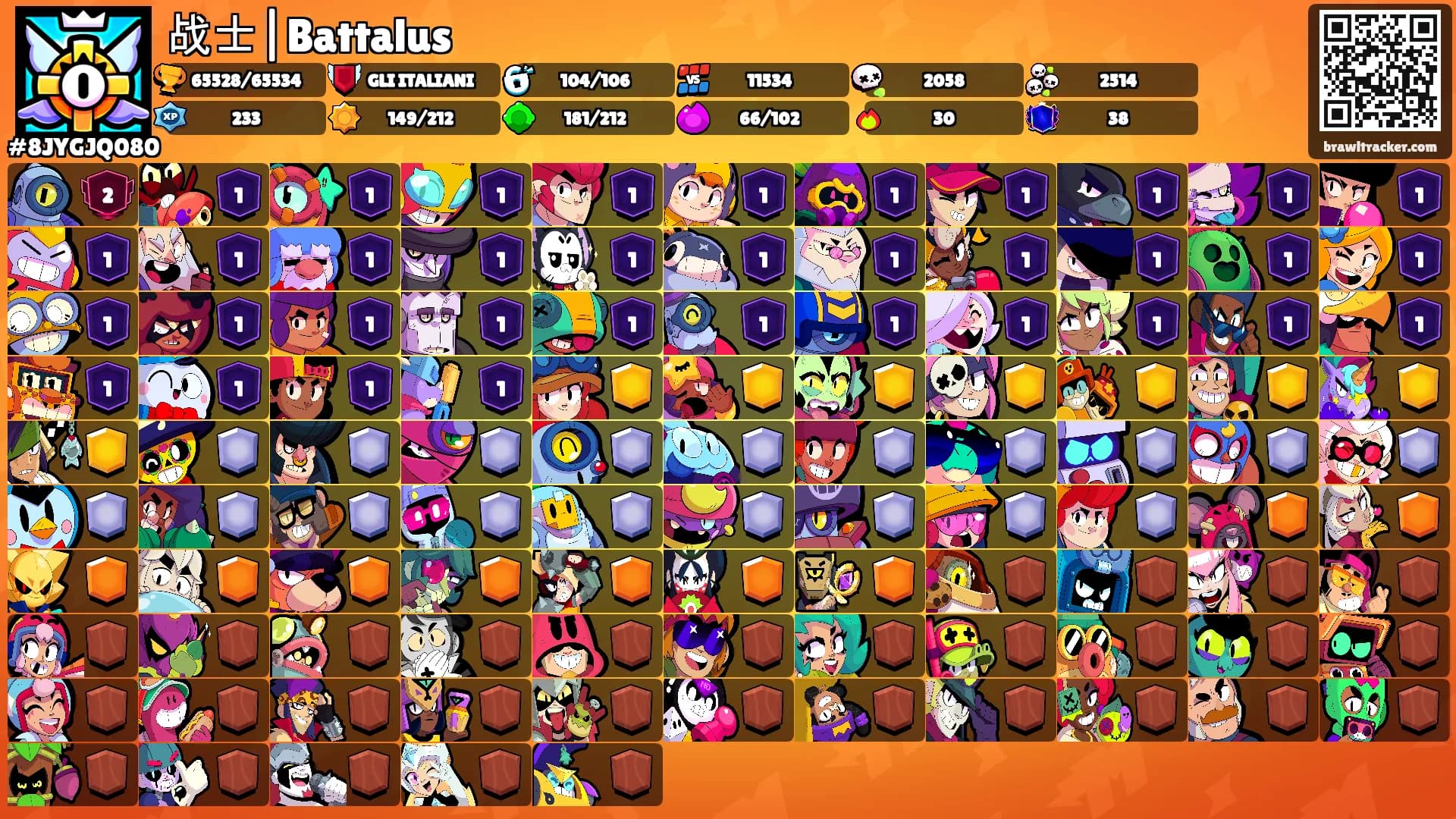 战士|Battalus's Ranks