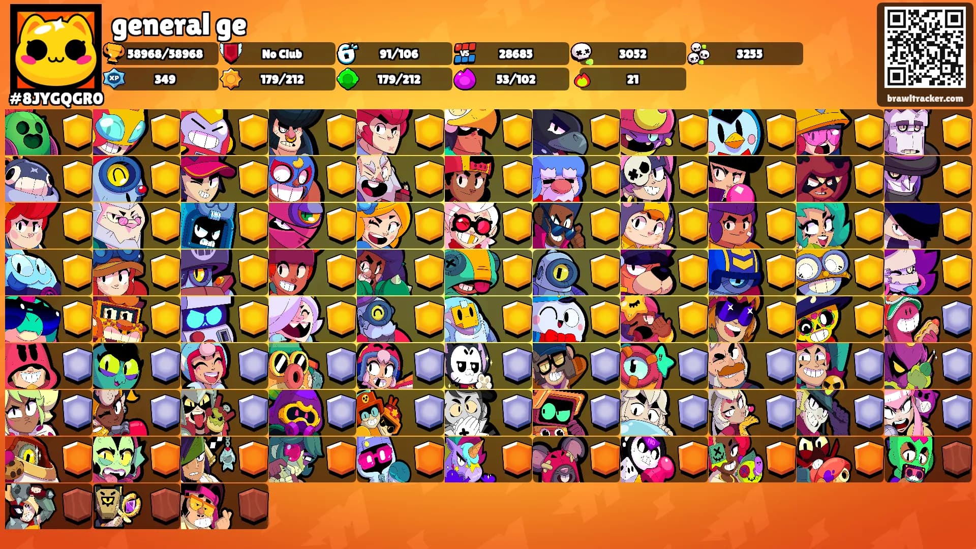 general ge's Ranks