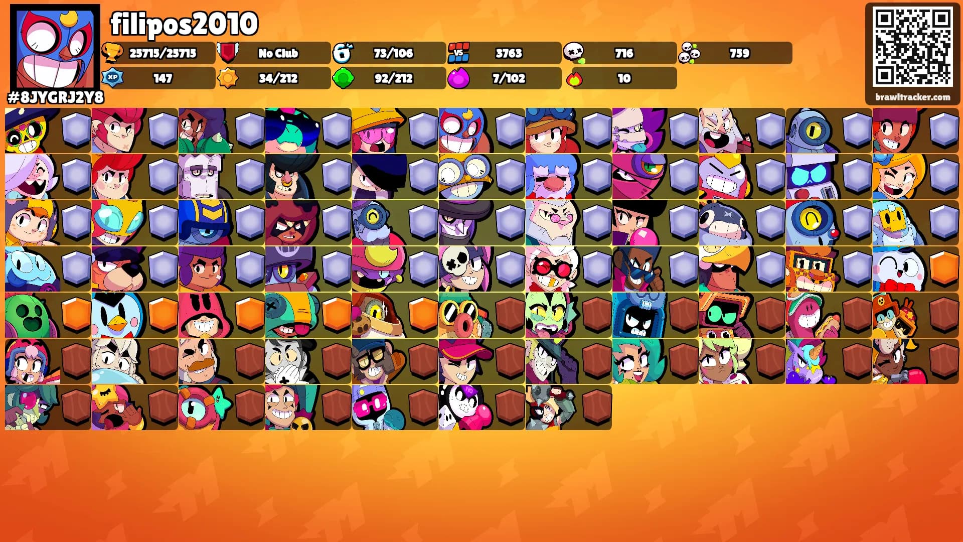 filipos2010's Ranks