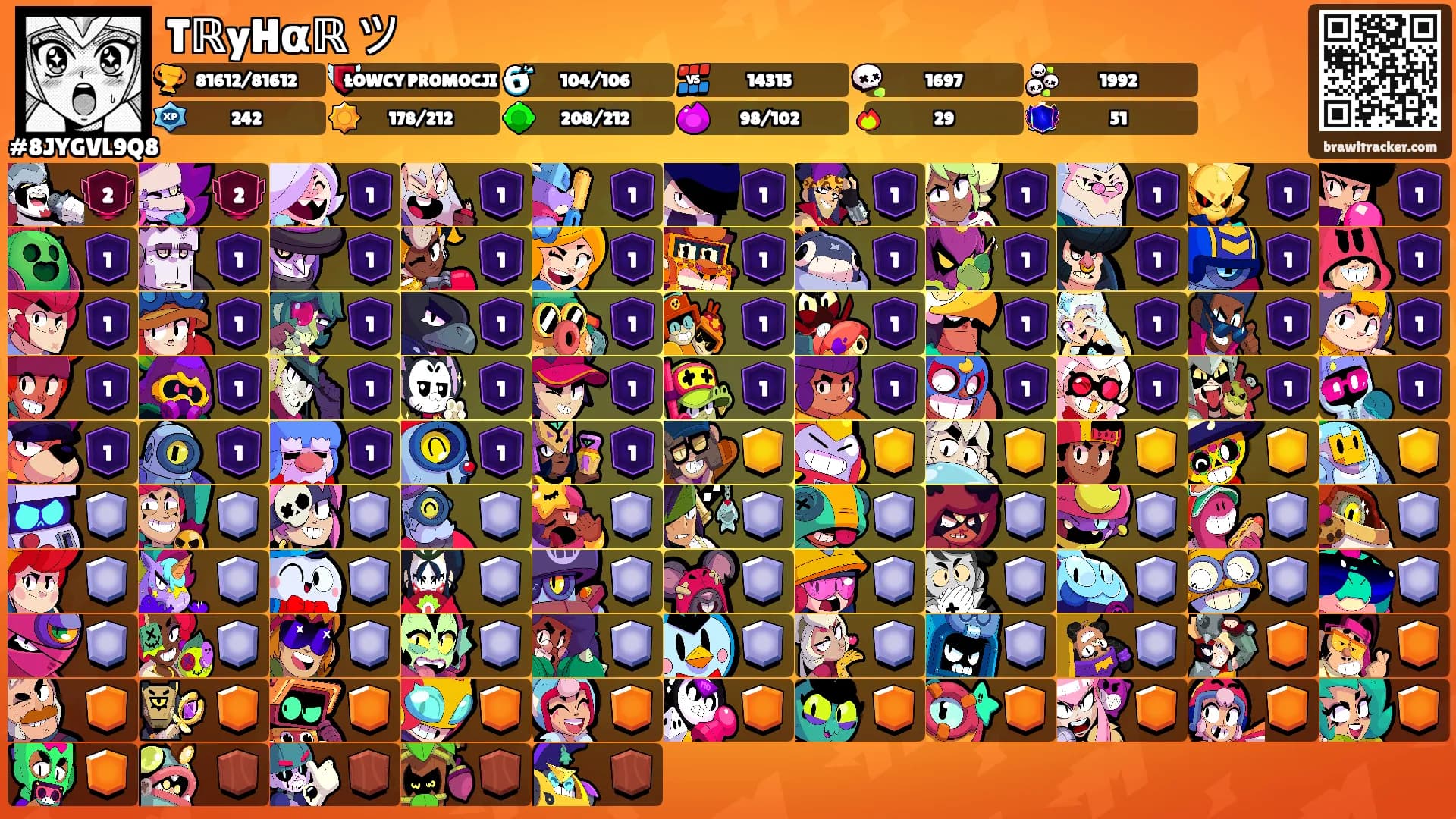 TℝyHαℝᖙツ's Ranks