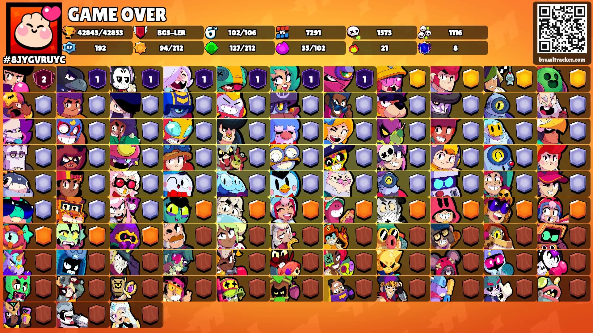 GAME OVER's Ranks