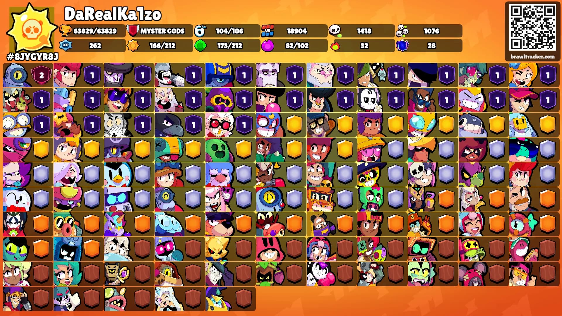 DaRealKa1zo's Ranks