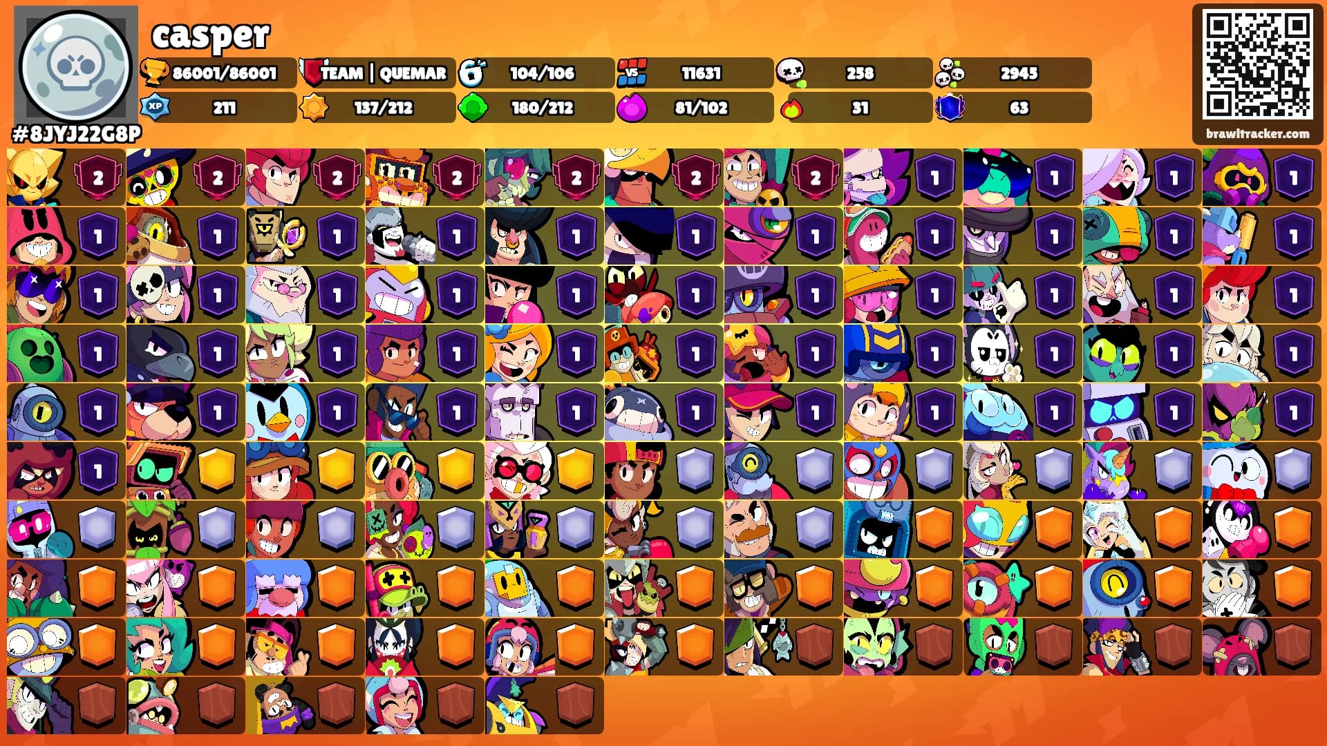 casper's Ranks