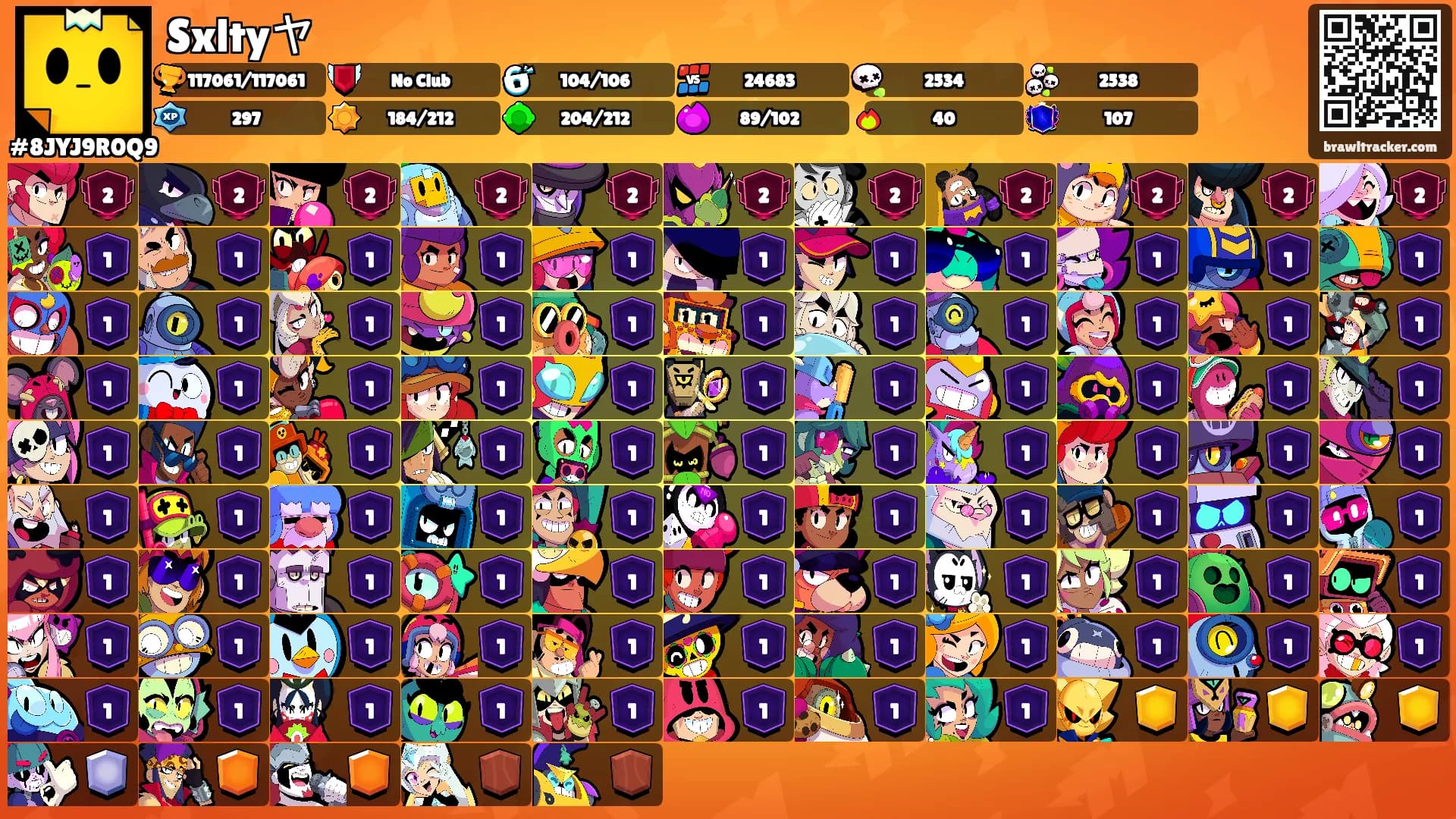 Sxltyヤ's Ranks