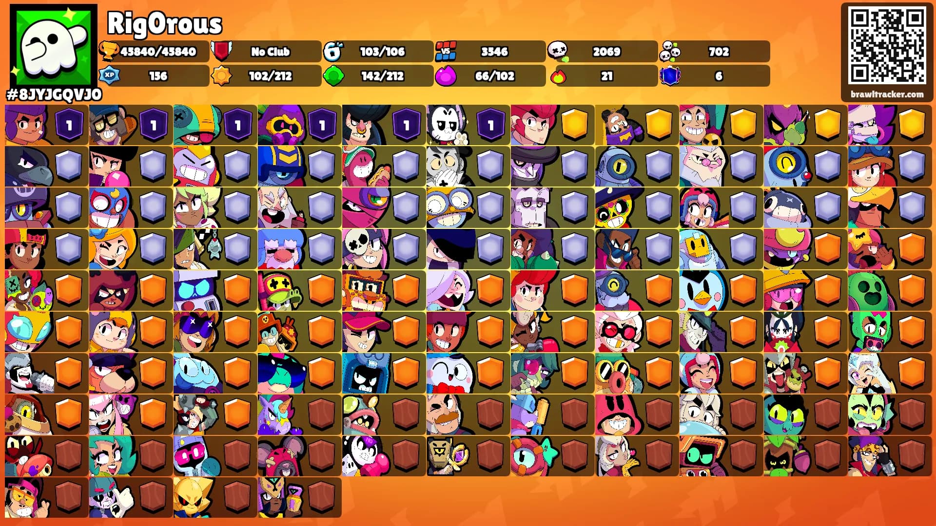 Rig0rous's Ranks