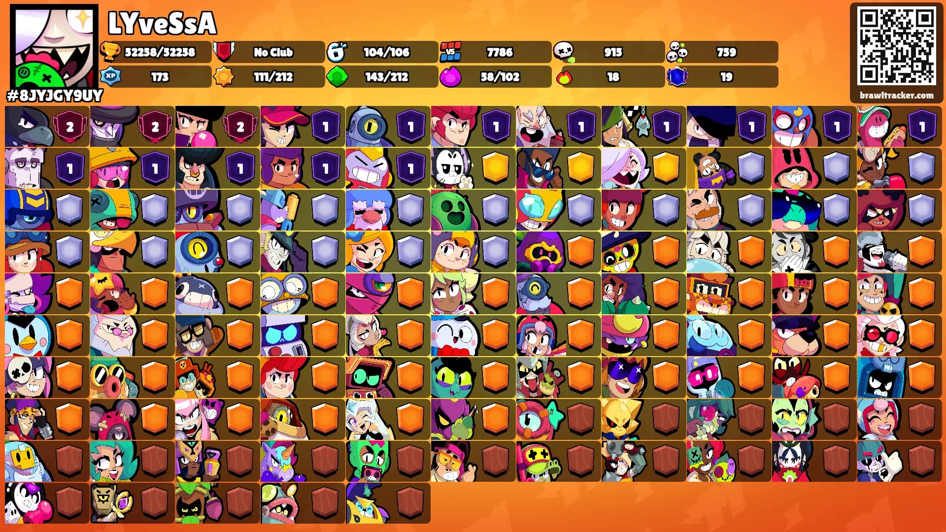 LYveSsA's Ranks