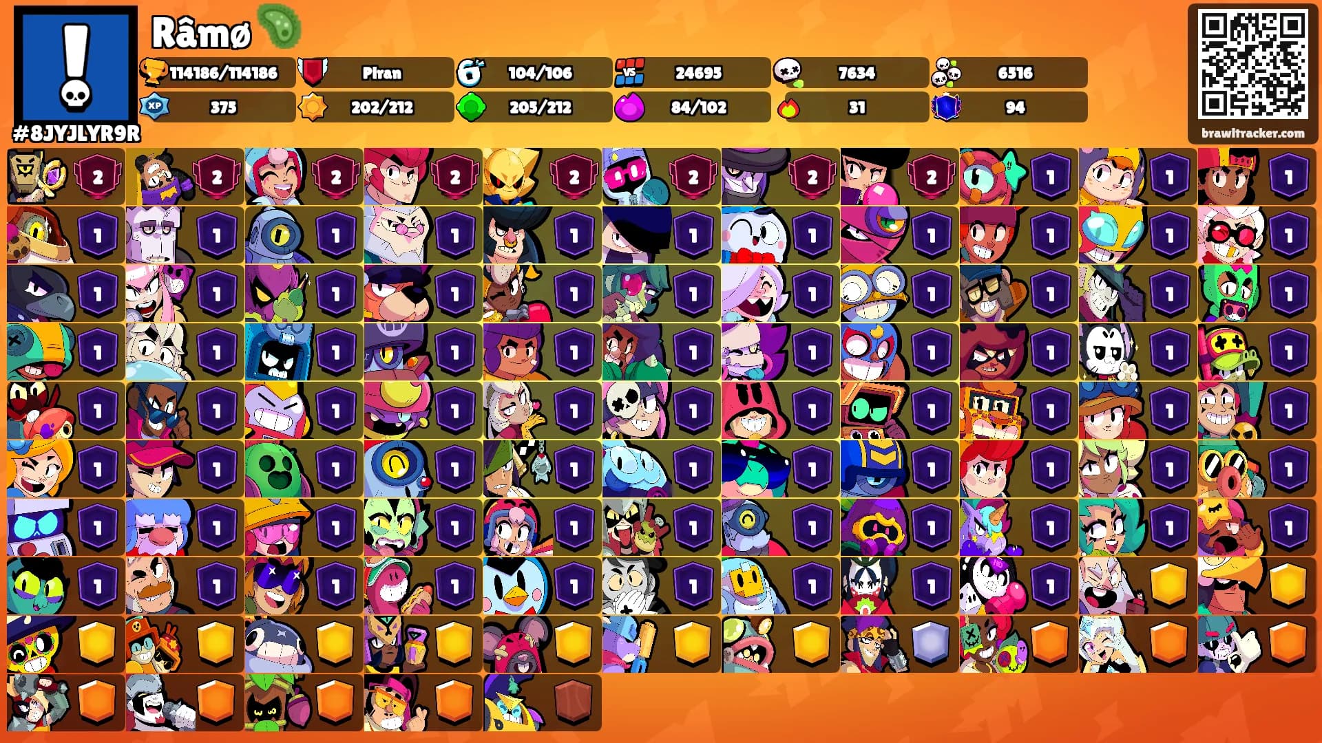 Râmø 🦠's Ranks