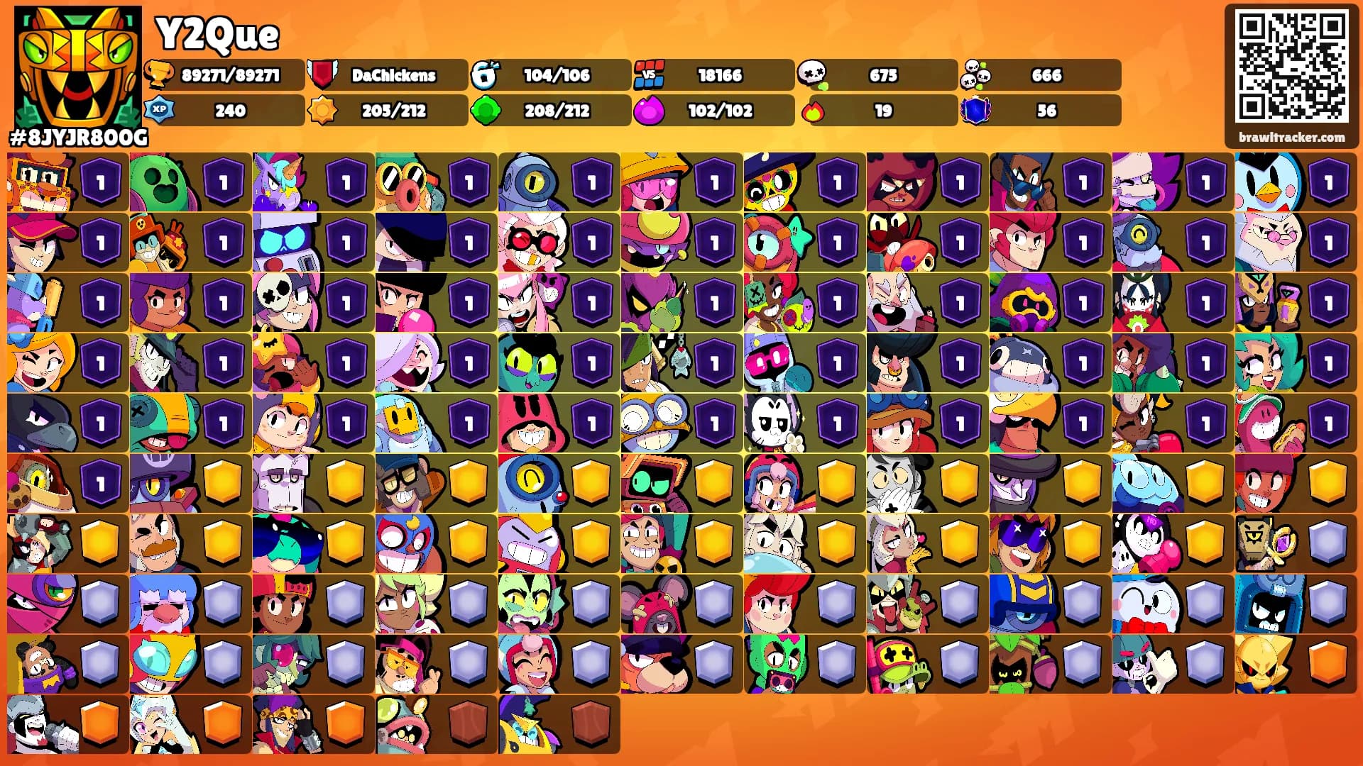 Y2Que's Ranks