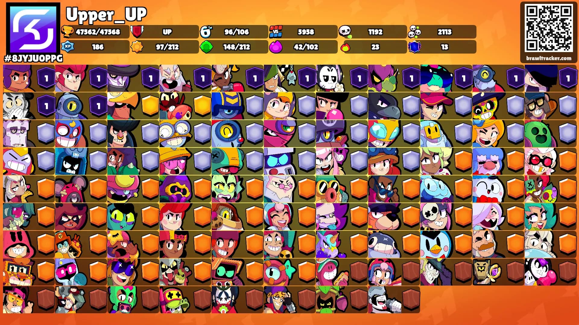 Upper_UP's Ranks