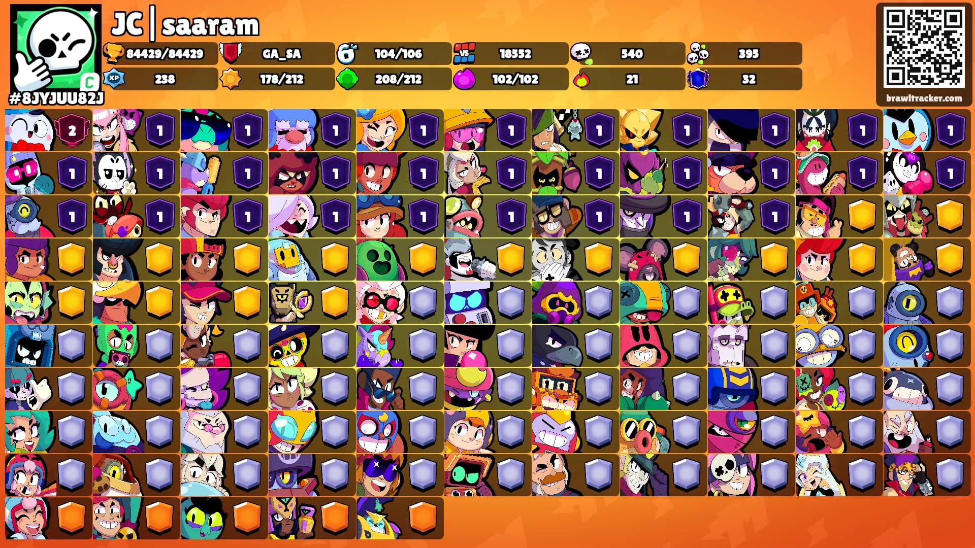JC|saaram's Ranks