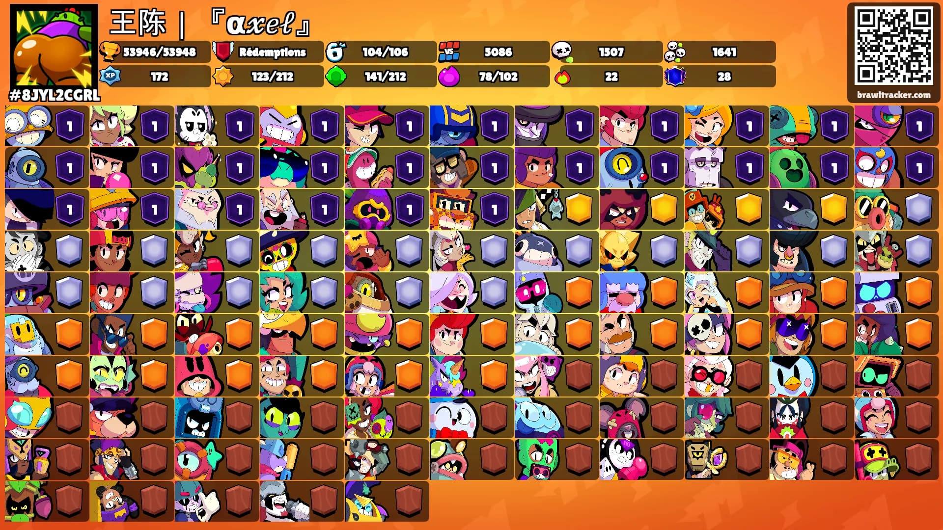 王陈｜『α𝔁𝑒𝓁』's Ranks