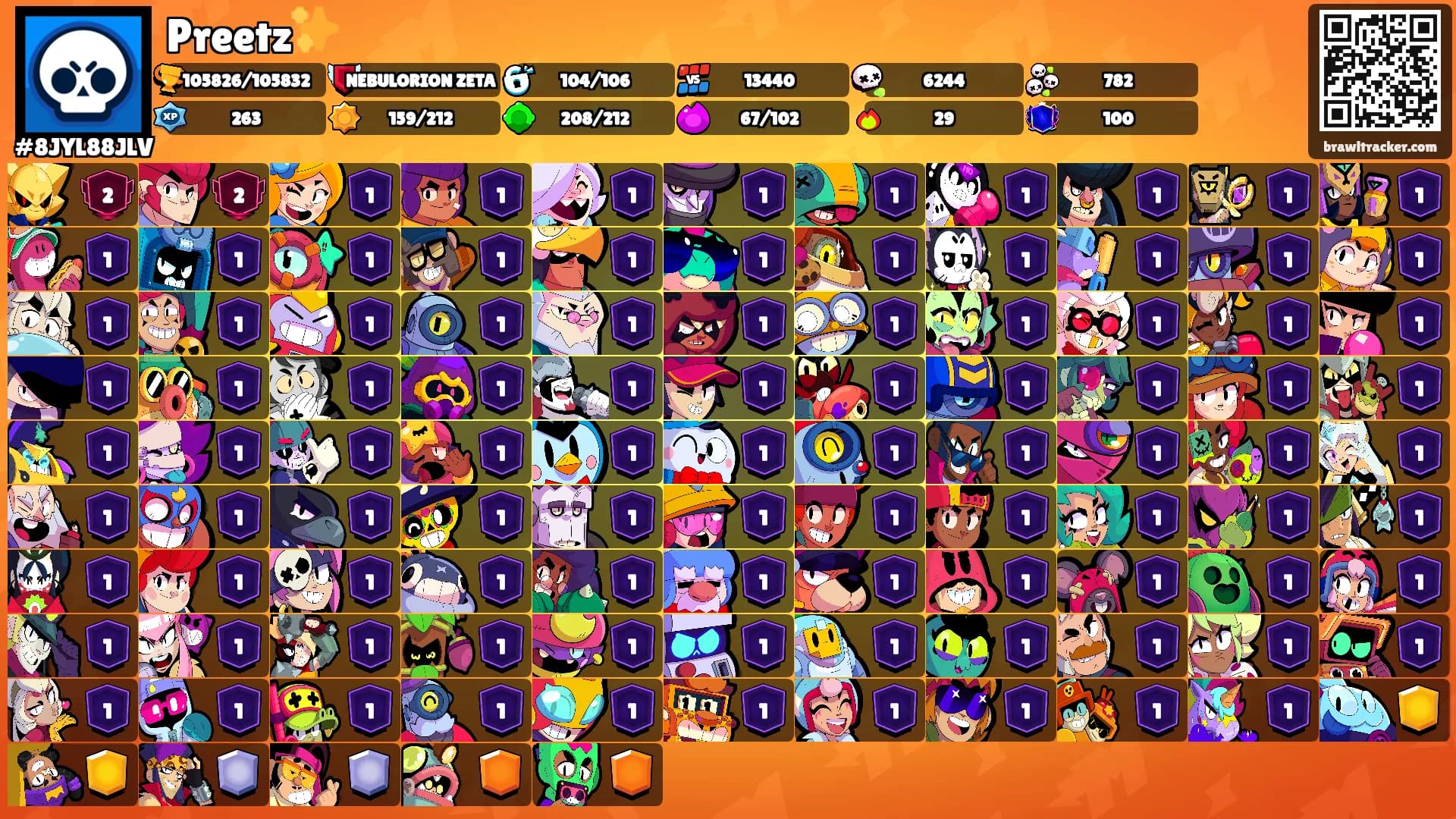 Preetz✨'s Ranks