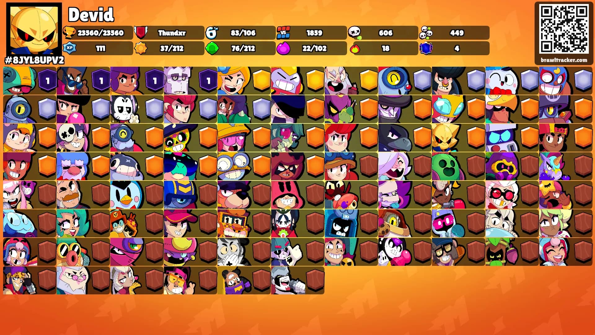 Devid's Ranks