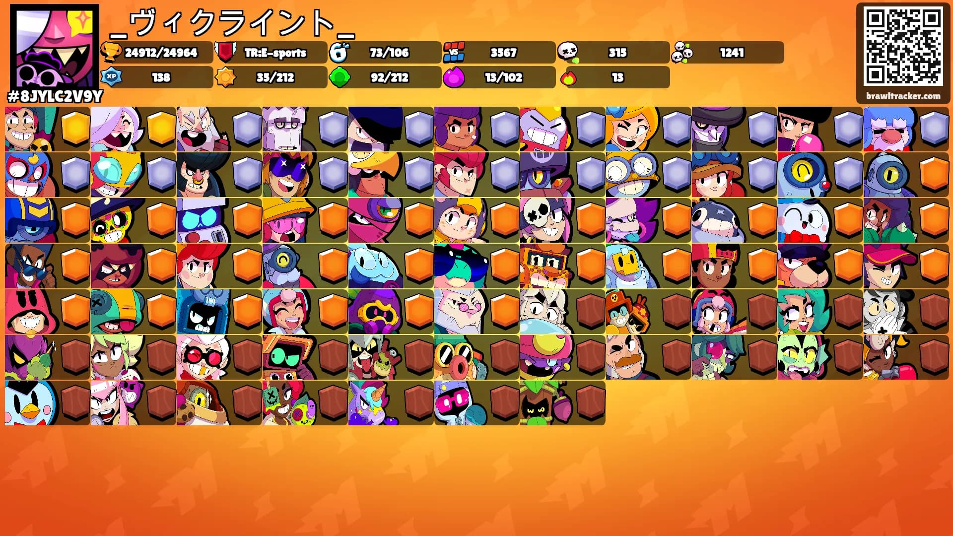 _ヴィクライント_'s Ranks
