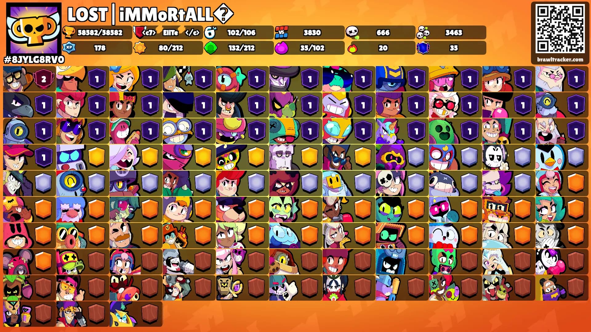 LOST|iMMoRtALL�'s Ranks