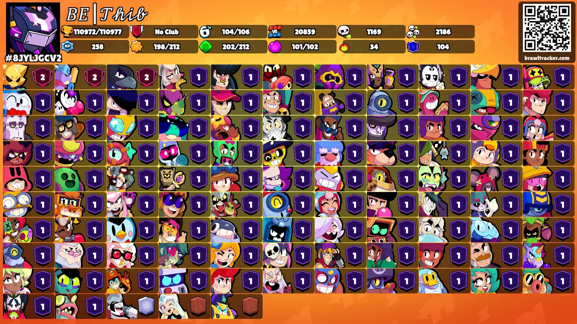𝐵𝐸|𝒯𝒽𝒾𝒷's Ranks