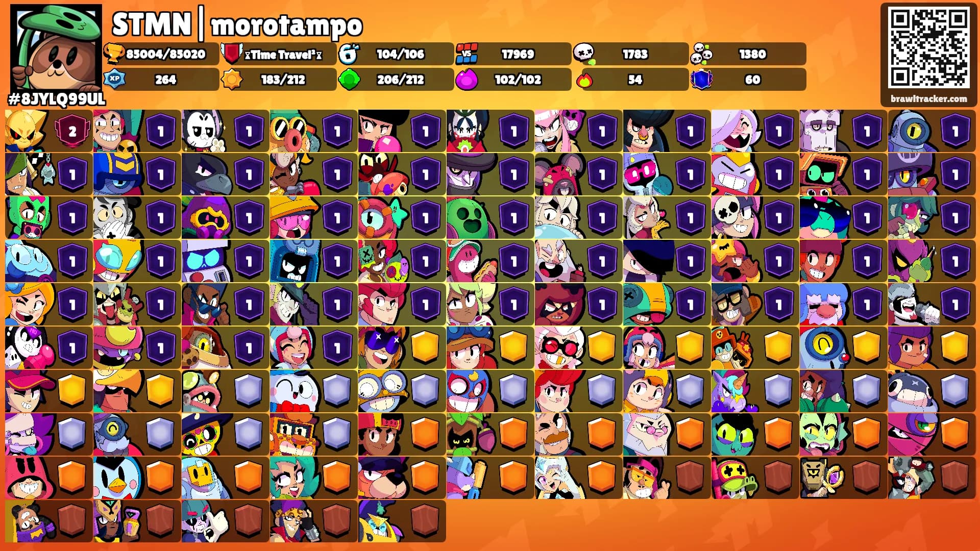 STMN|morotampo's Ranks