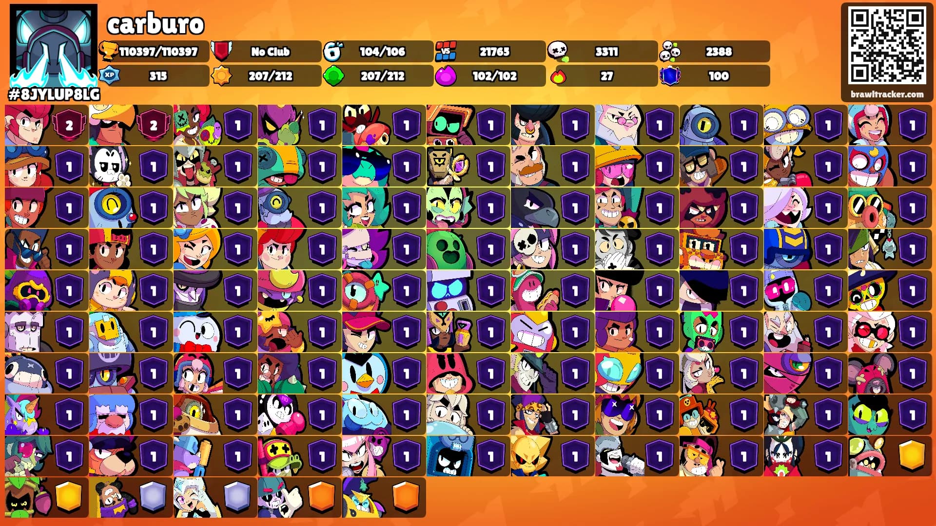 carburo's Ranks