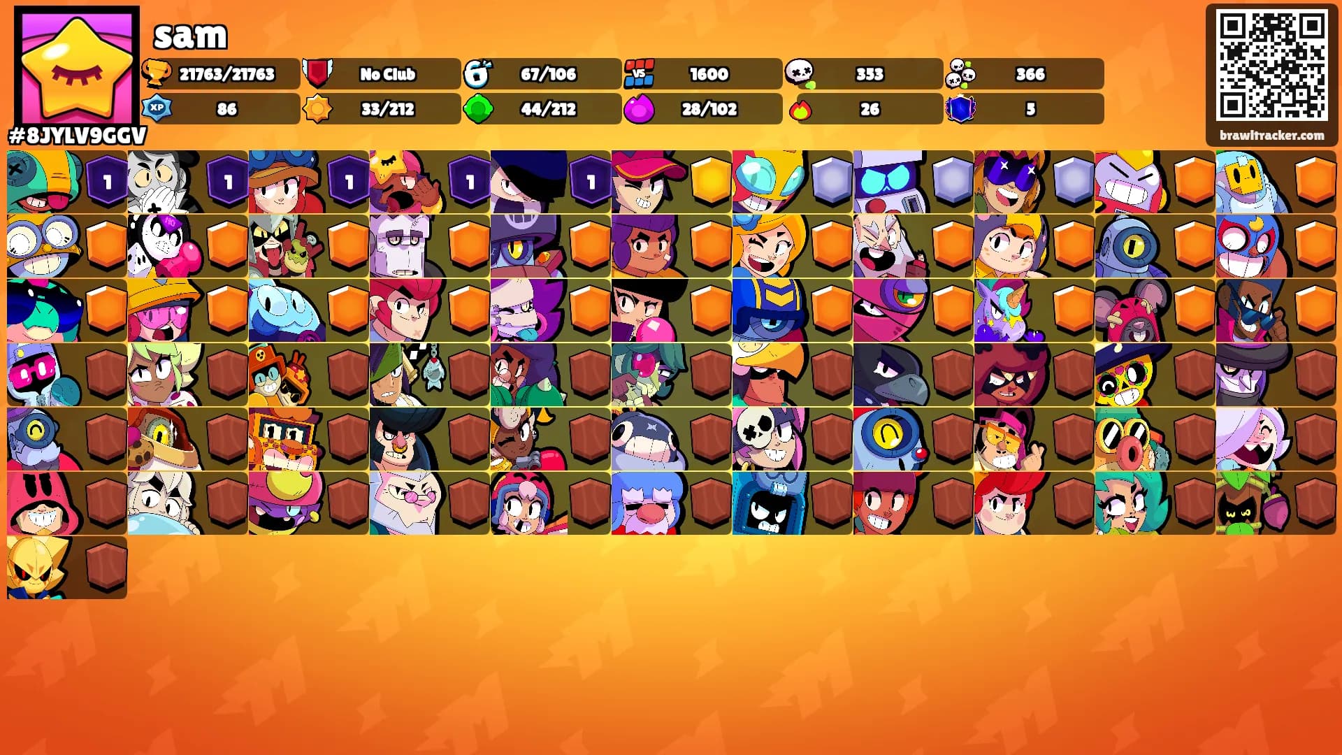 sam's Ranks