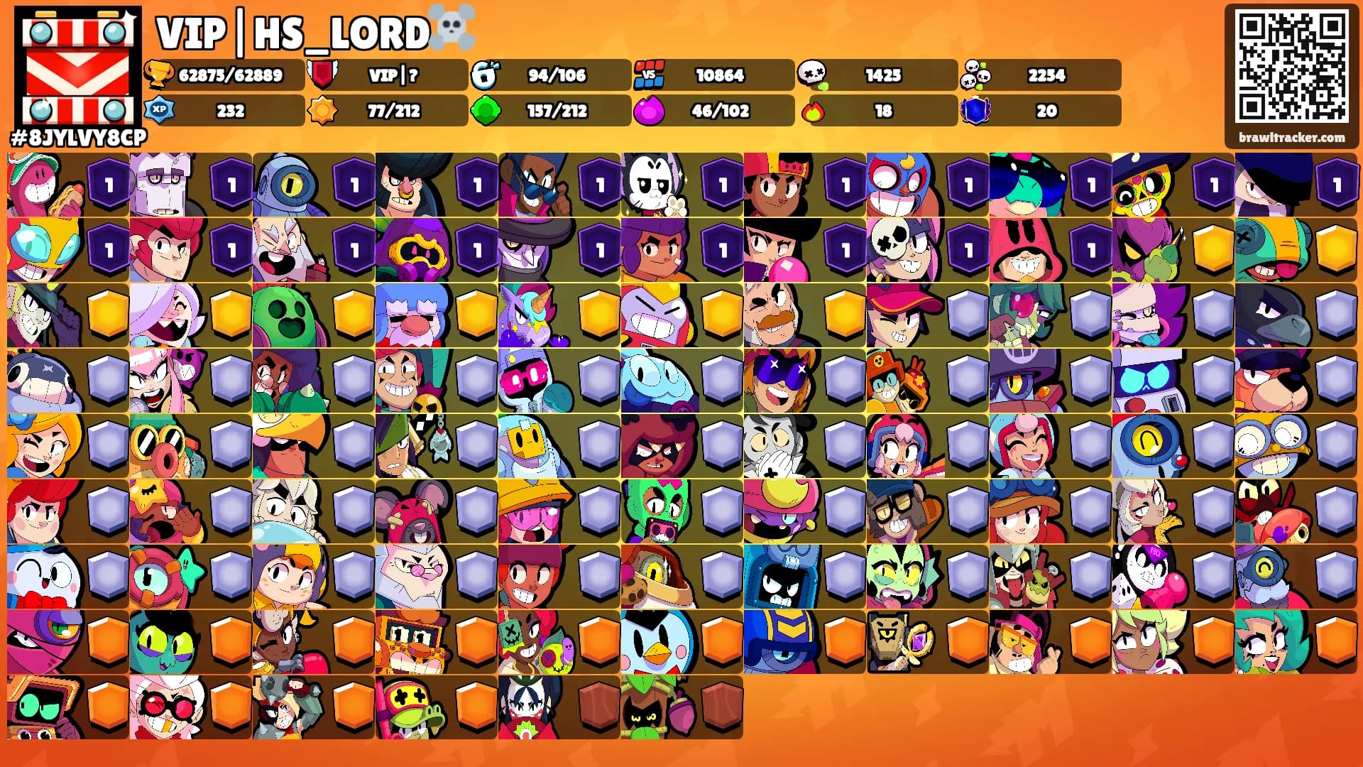 VIP|HS_LORD☠️'s Ranks