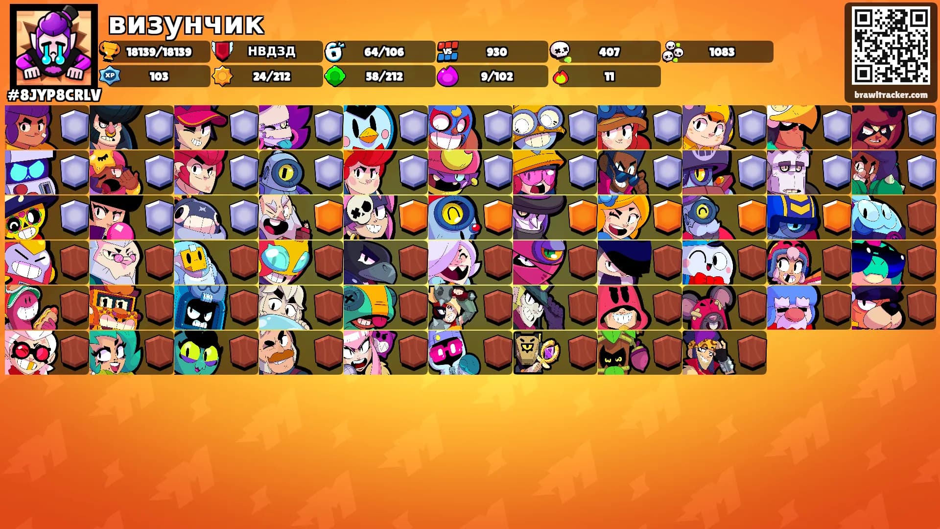 визунчик's Ranks