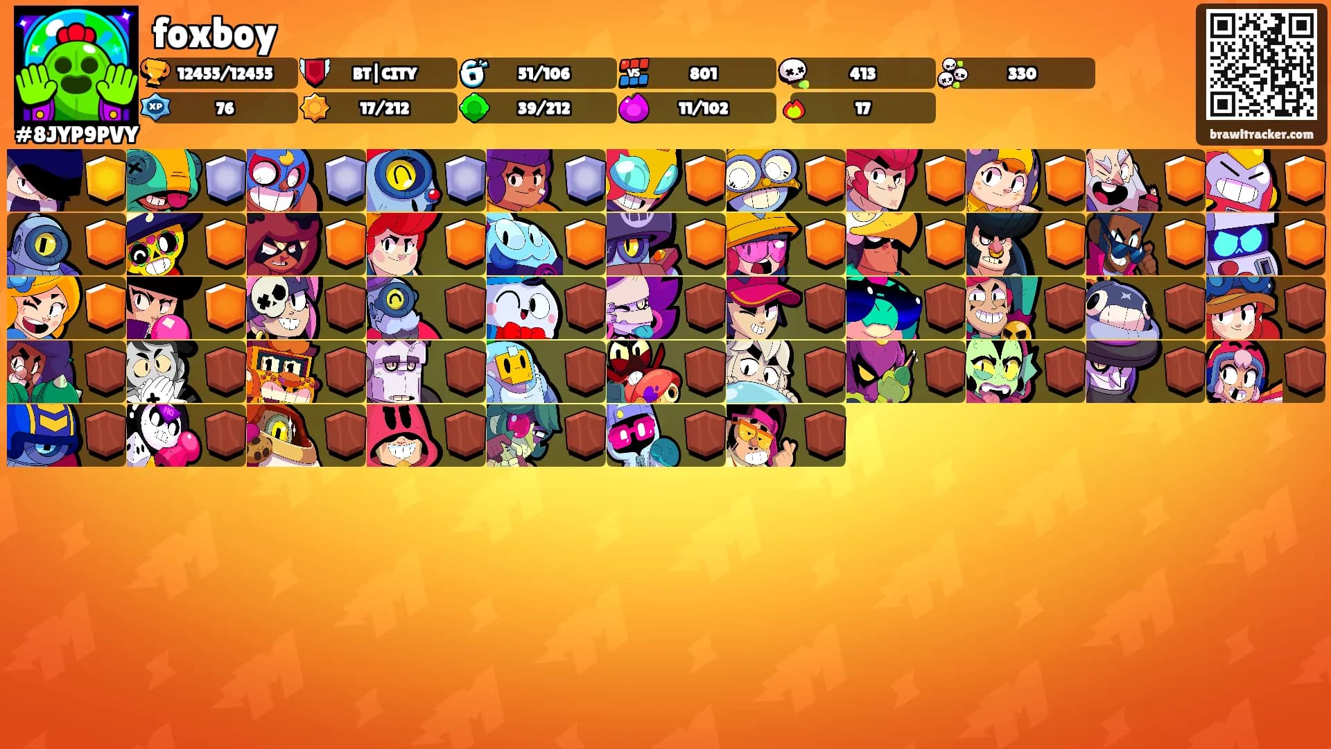 foxboy's Ranks