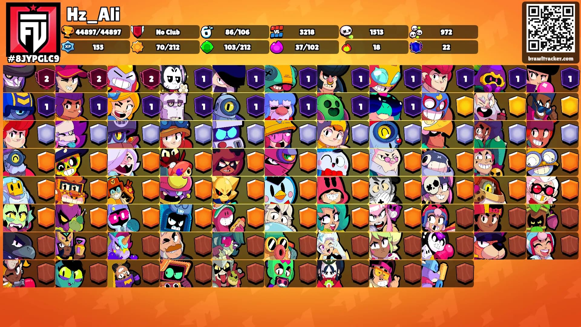 Hz_Ali's Ranks