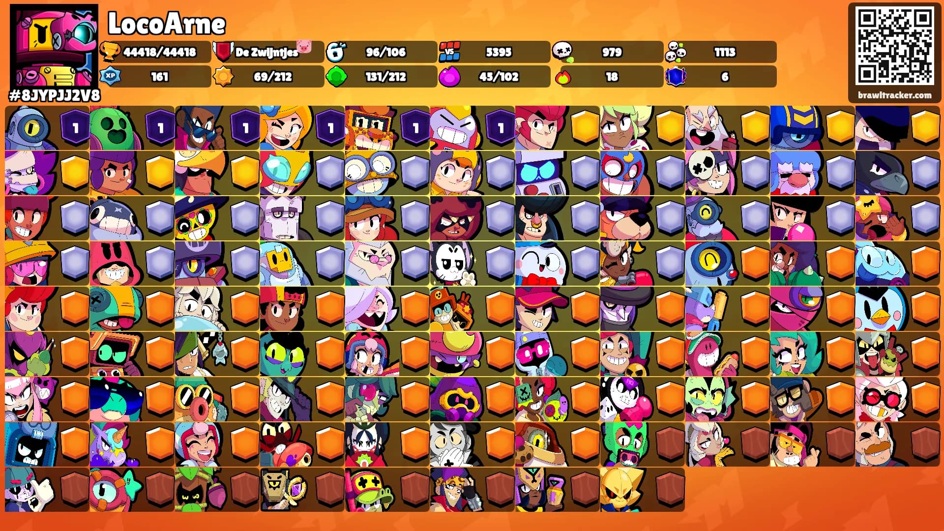 LocoArne's Ranks