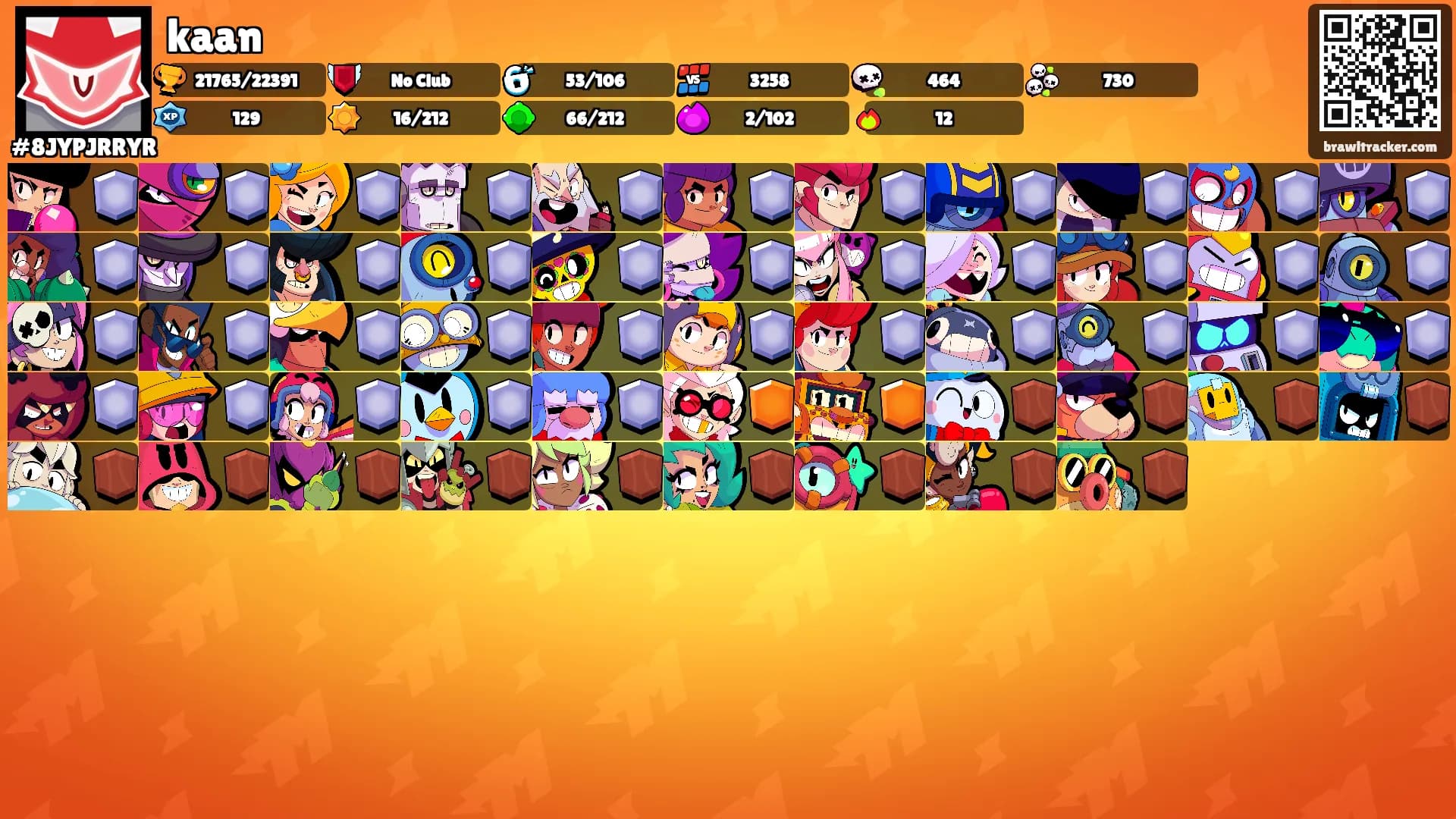 kaan's Ranks