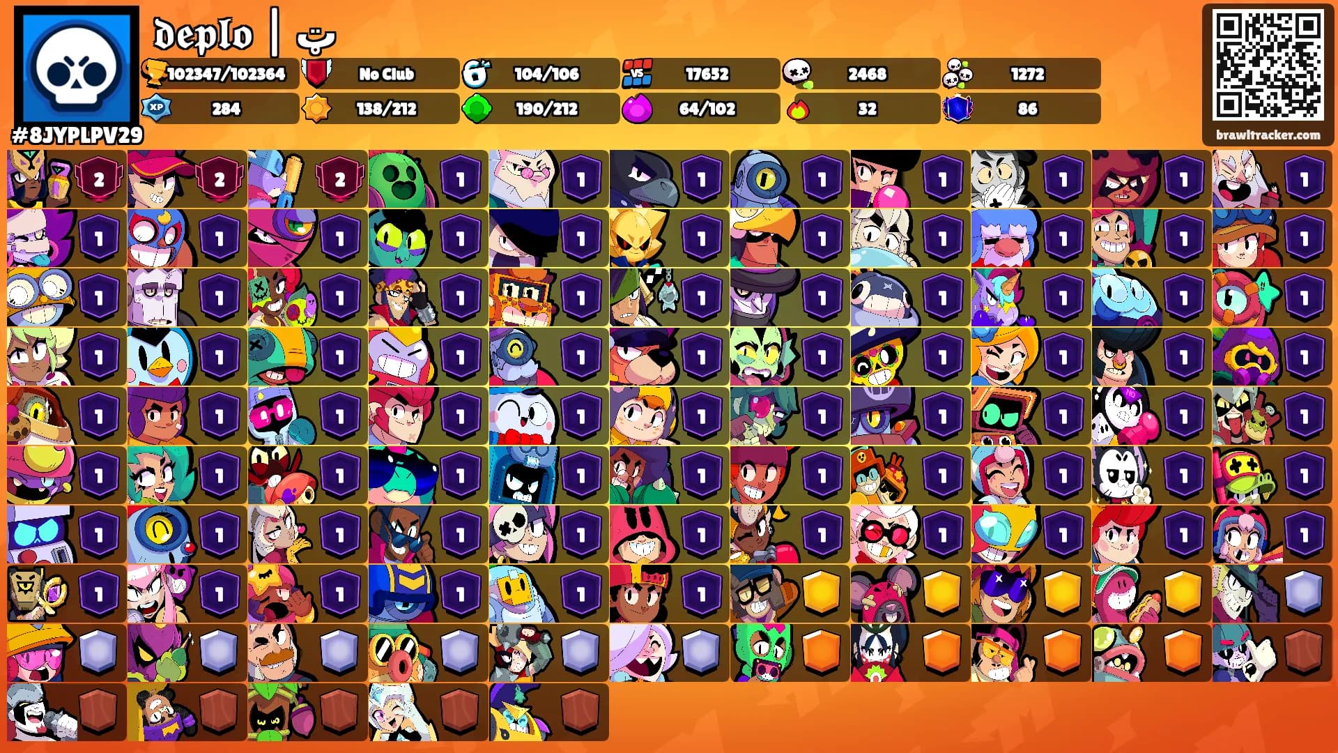 𝖉𝖊𝖕𝖑𝖔 | ټ's Ranks
