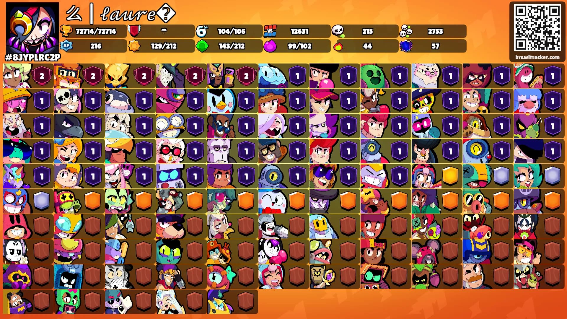 么 | 𝓁𝒶𝓊𝓇𝑒�'s Ranks