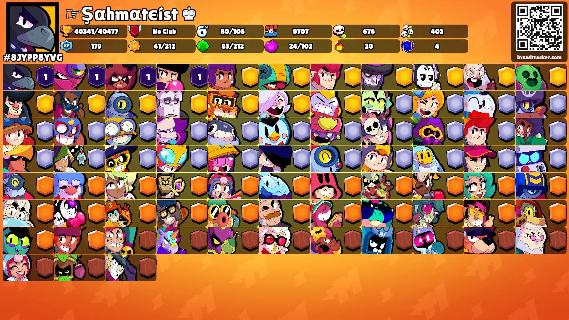 ☞Şαhmαtєíst ♚'s Ranks