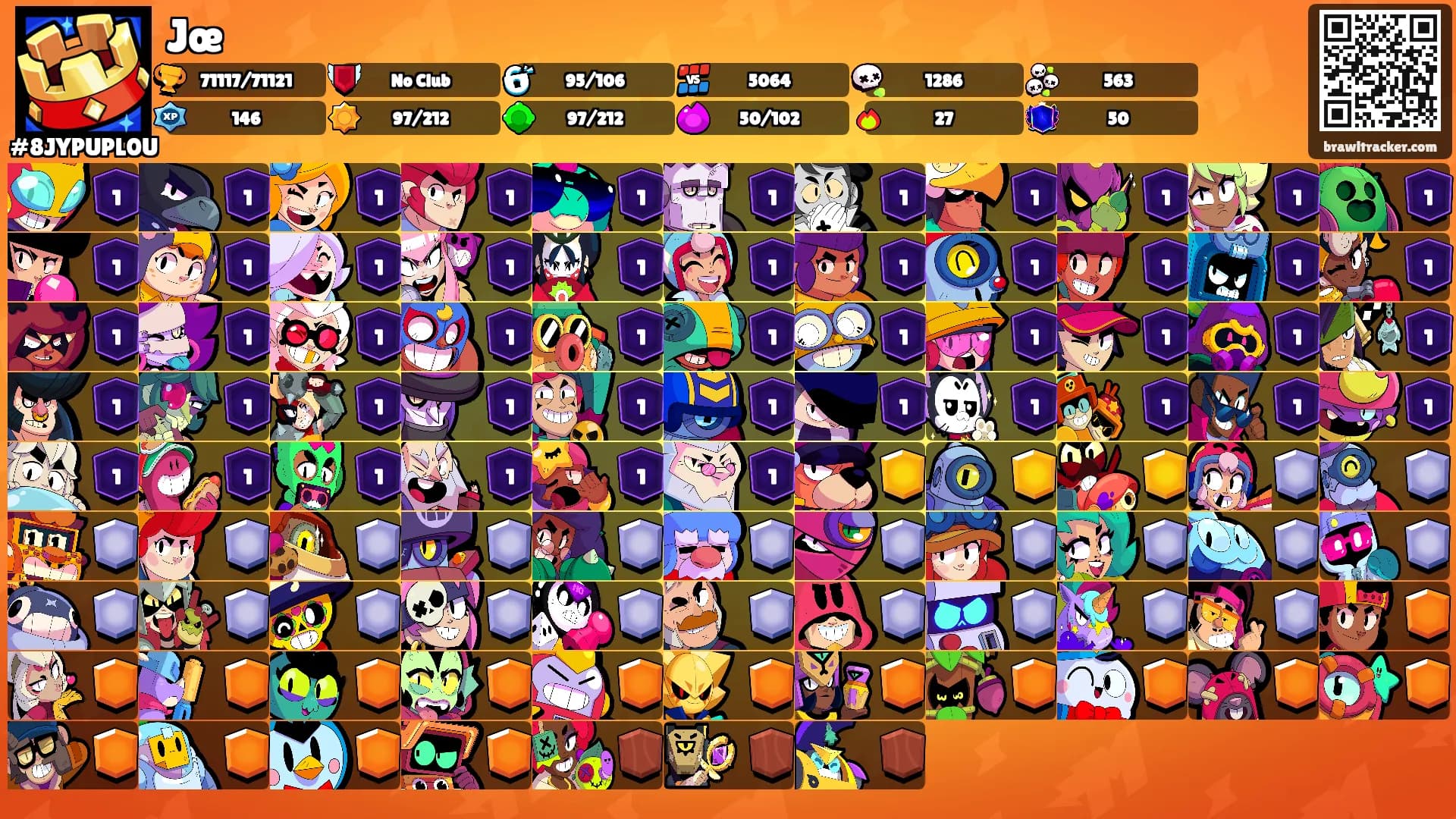 Jœ's Ranks