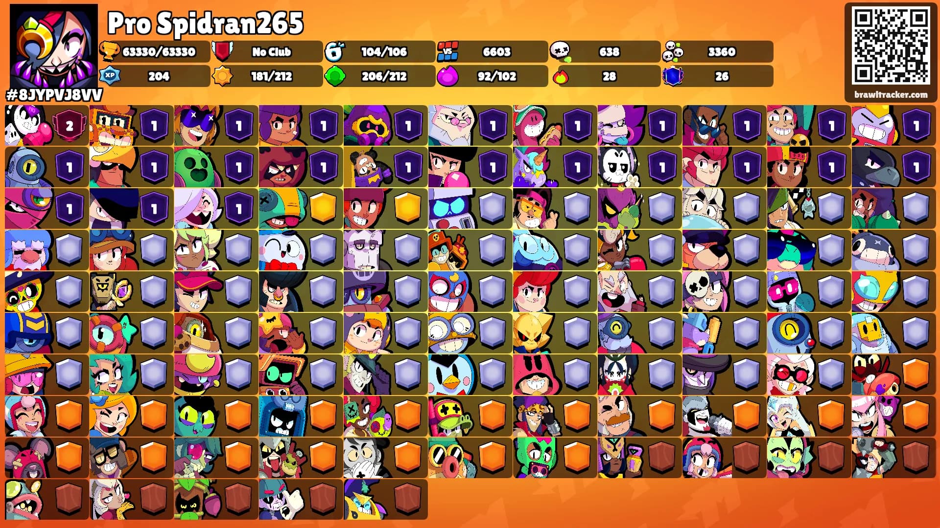 Pro Spidran265's Ranks
