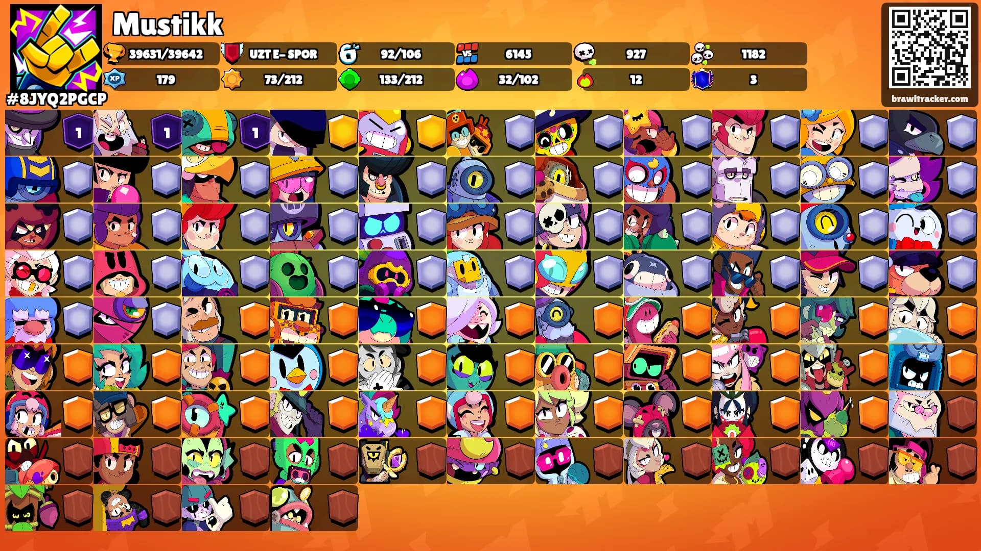 Mustikk's Ranks