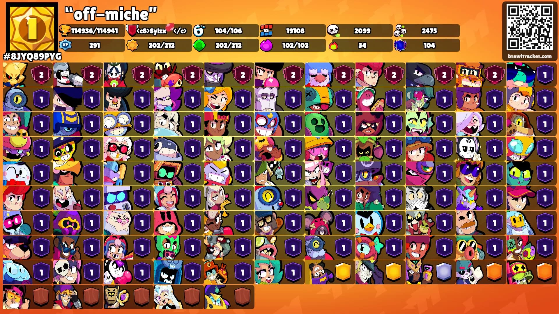“off-miche”'s Ranks
